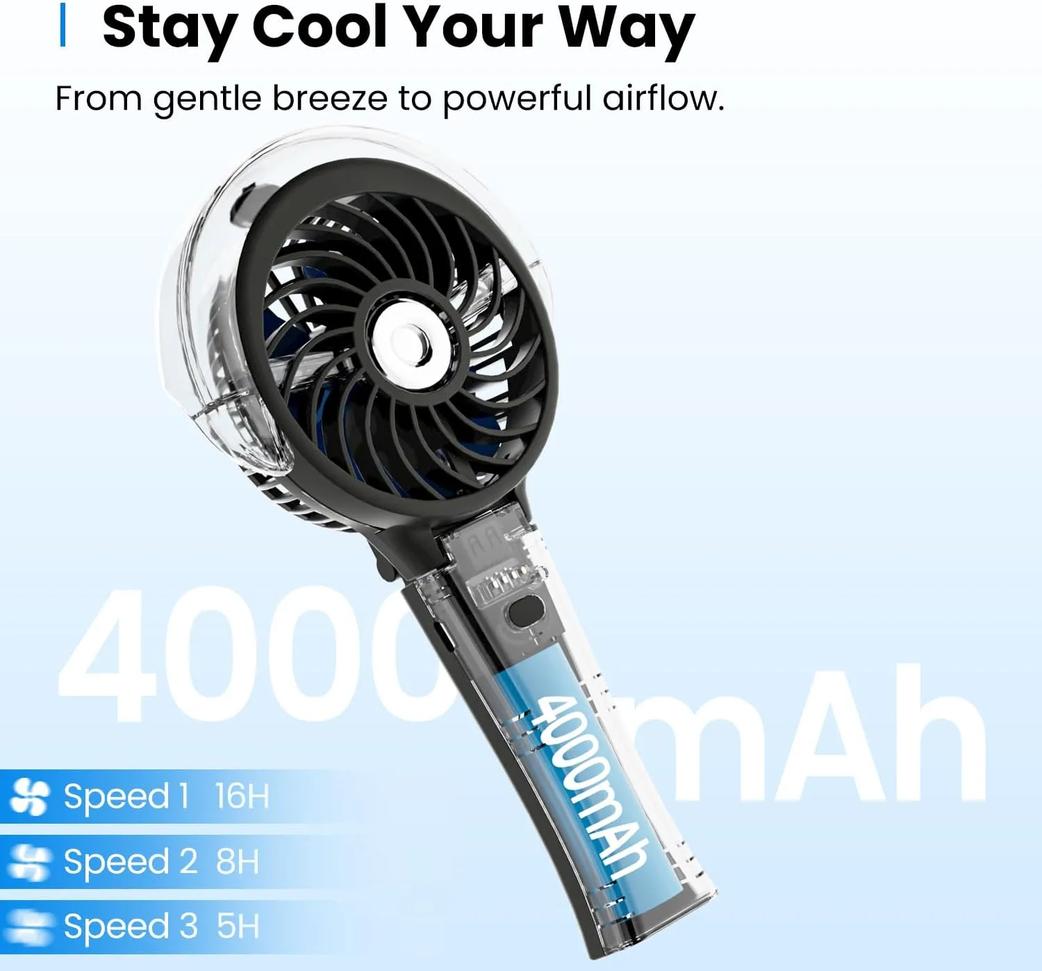 KIBEE Portable Misting Fan - 4000mAh Rechargeable, 50ml Water Tank, Foldable 180° Handheld with Mist Spray, 3-Speed Personal, Portable Charger for Travel, Outdoors, Makeup & More(Gray)