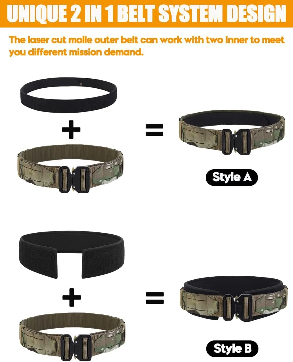 KRYDEX Tactical Battle Belt 2 Inch Quick Release MOLLE Combat Belt with Inner Belt & Back Support Pad