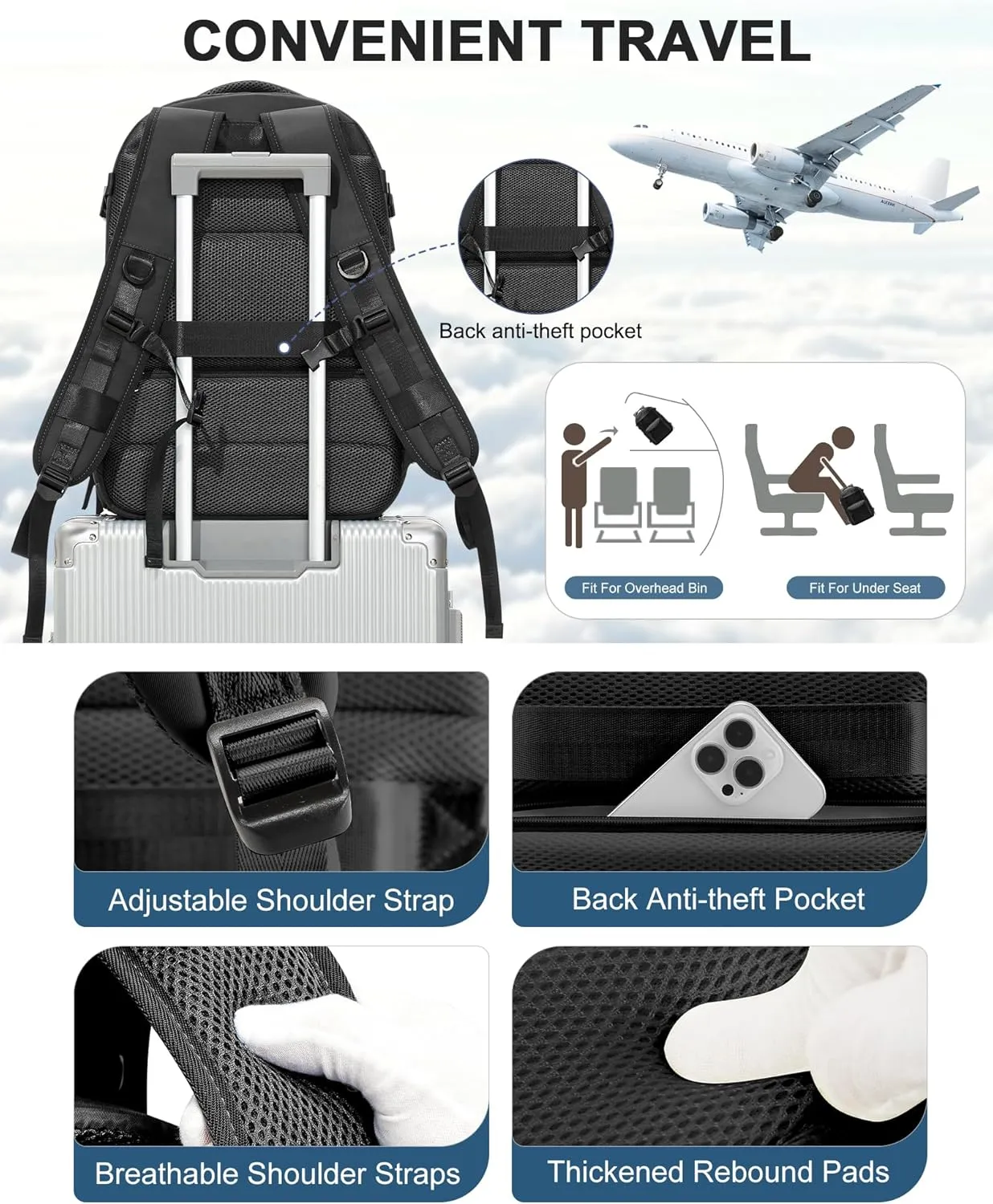 Large Travel Backpack For Women Men,Carry On Backpack,Airline Approved Personal Item Travel Bag,Waterproof 15.6Inch Laptop luggage backpack,Mochila de Viaje(Black)