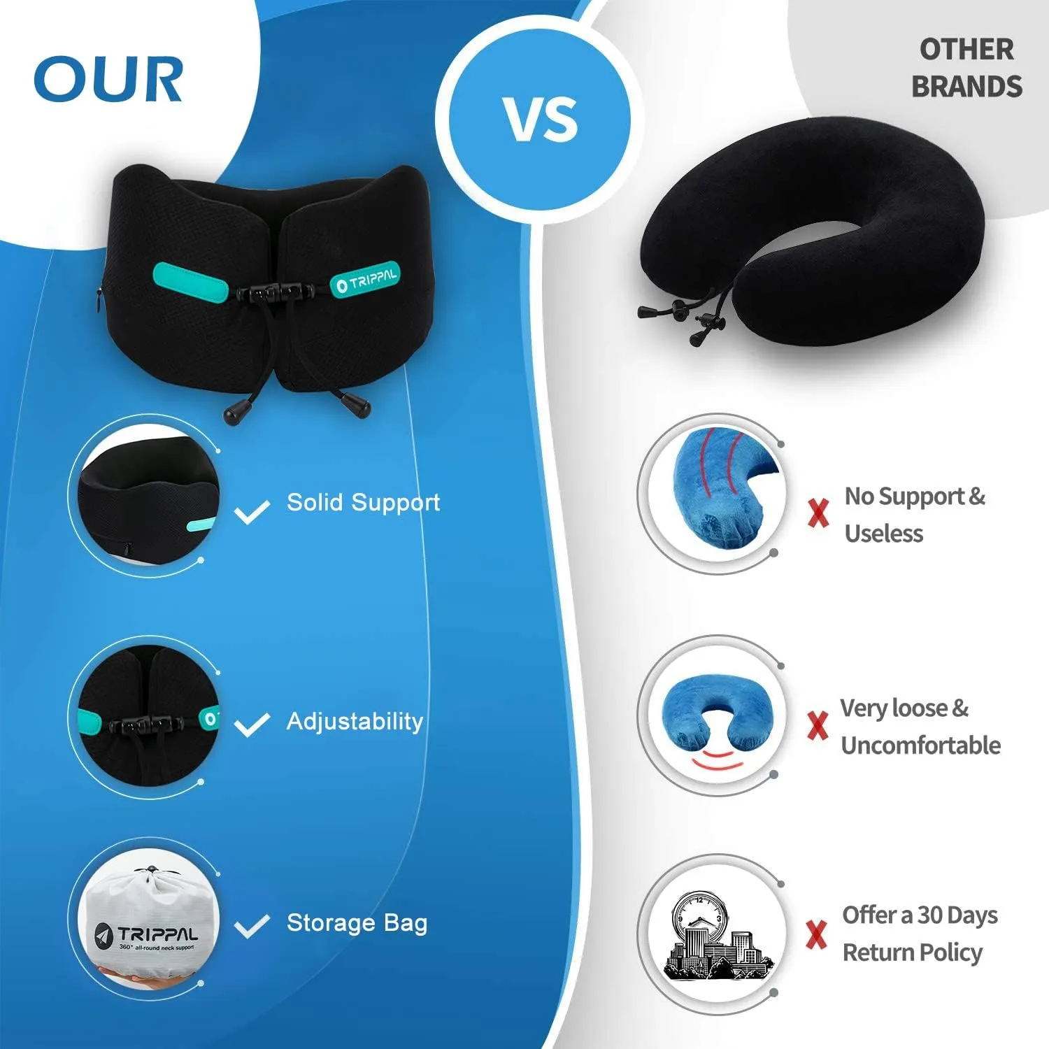 Large Travel Pillow Neck Chin Head Support Best Memory Foam Neck Pillows for Airplane Train Car Bus Home Office Sleeping Rest with Compact Carry Bag Black L