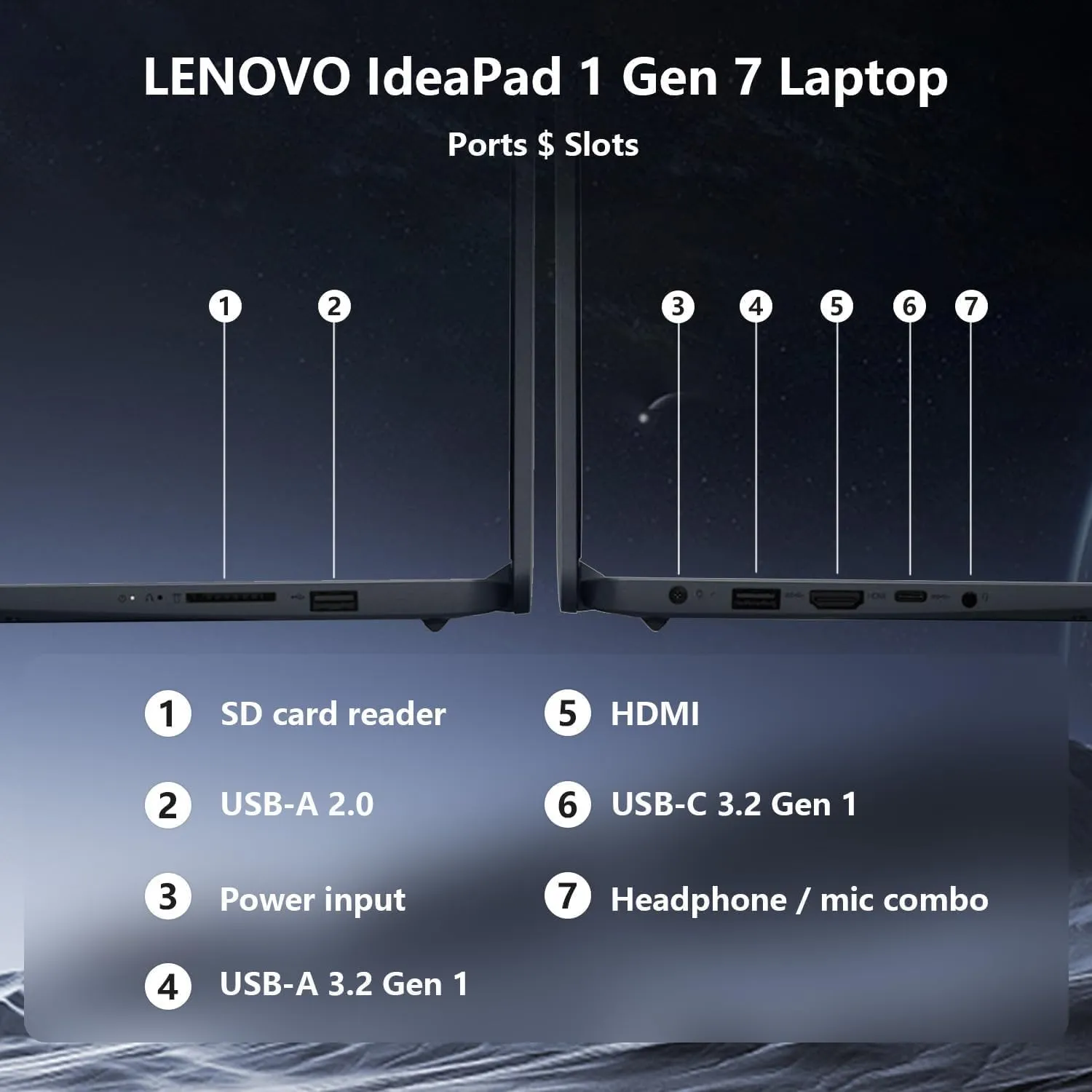 Lenovo 15.6" FHD Laptop | Intel Core i5-1235U (10 Core up to 4.40 GHz)| 40GB RAM | 1TB PCIe SSD | Anti-Glare | SD Card Reader | WiFi 6 | HDMI | Bluetooth | Webcam | Win 11 Pro | WOWPC Recovery USB