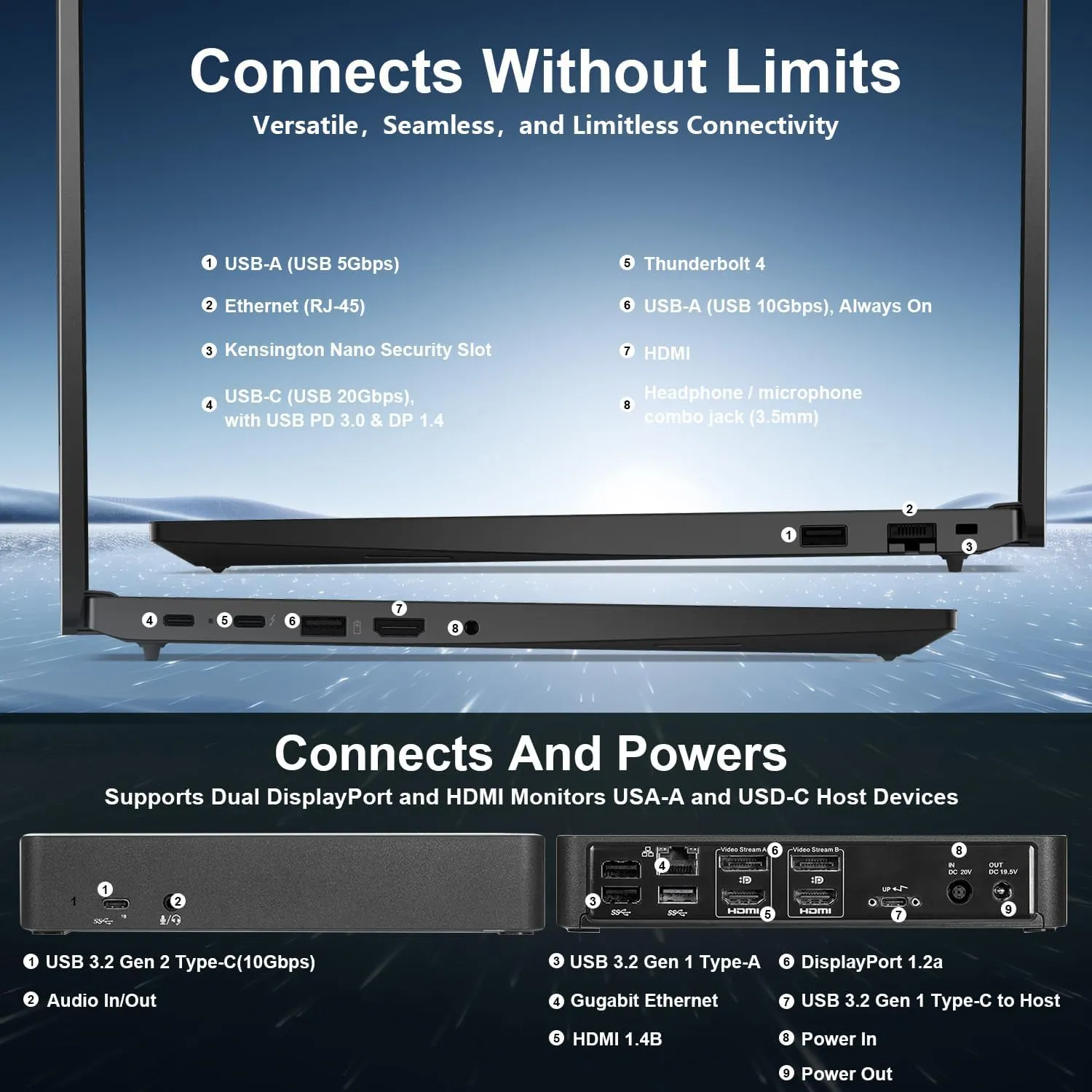 Lenovo ThinkPad E16 AI-Optimized Business Laptop, 16" FHD , Intel Core Ultra 7 155U, 16GB DDR5 RAM, 512GB SSD, Fingerprint, Backlit, HDMI, Wi-Fi 6, Windows 11 Pro, Bundle with Targus Docking Station