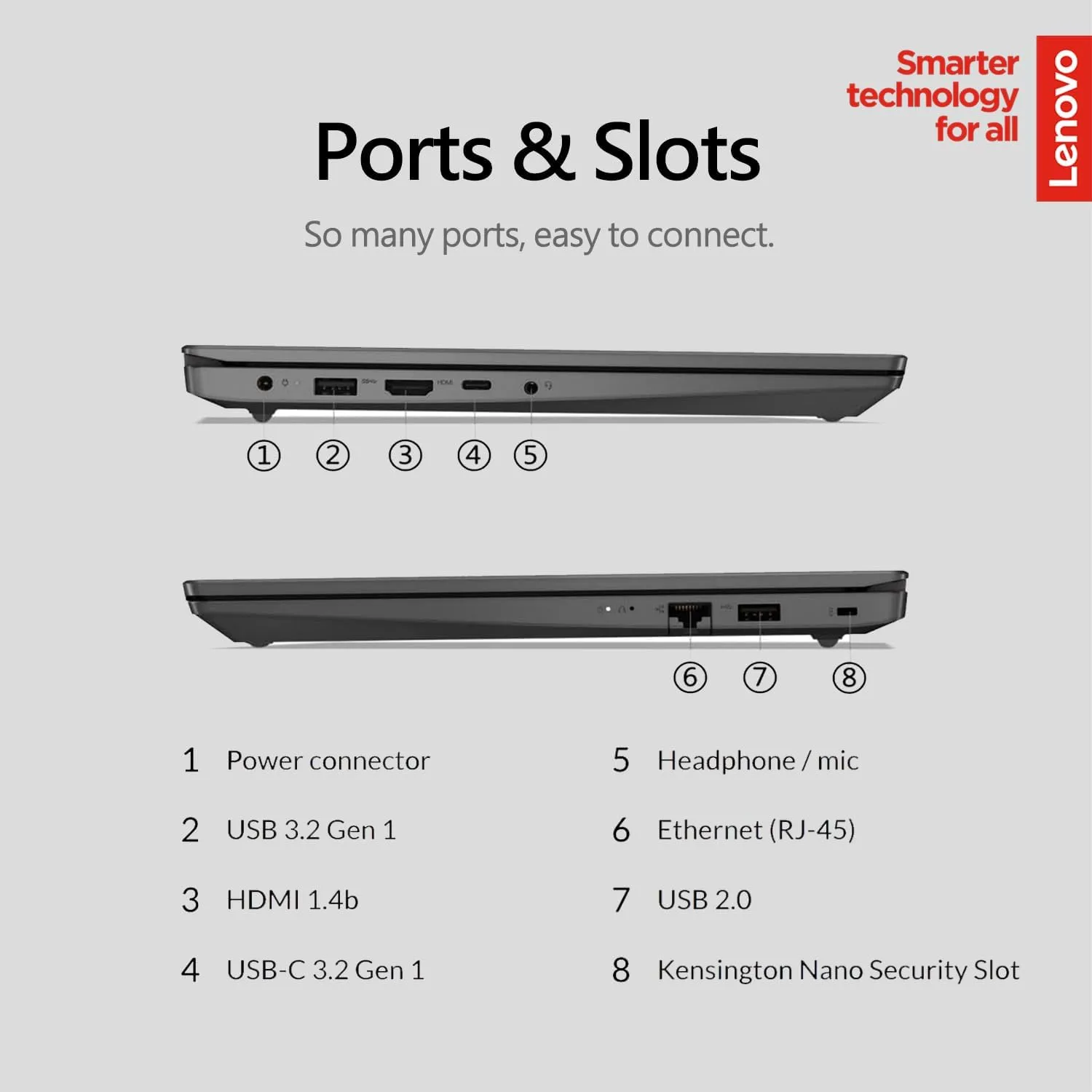 Lenovo V14 G4 Business Laptop, 14" FHD Anti-Glare Display, AMD Ryzen 5 7520U 4 Core (Beats i5-1130G7), 8GB DDR5 RAM, 256GB PCIe SSD, Ethernet Port (RJ-45), HDMI Port, Built-in Webcam, Windows 11 Pro