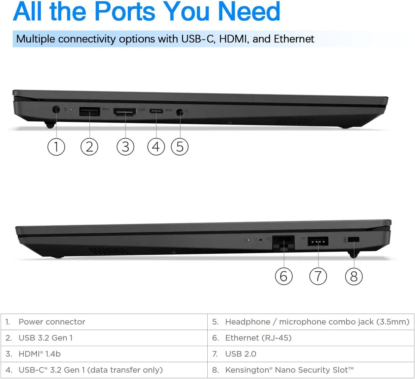 Lenovo V15 Business Laptop | Intel Pentium N6000 4-core Processor | 15.6 FHD (1920 x 1080) | 40GB RAM | 2TB PCIe SSD | Military Durability | Ethernet RJ-45 | Anti-Glare | WiFi-6 | Windows 11 Pro