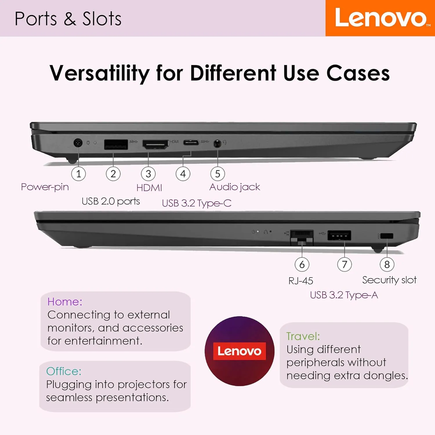 Lenovo V15 G3 Business Laptop, 15.6" FHD Screen, 12th Gen Intel 10 Cores i7-1255U up to 4.7GHz, 24GB RAM, 2TB PCIe SSD, HD Camera with Privacy Shutter, Wi-Fi, HDMI, Windows 11 Pro, Black