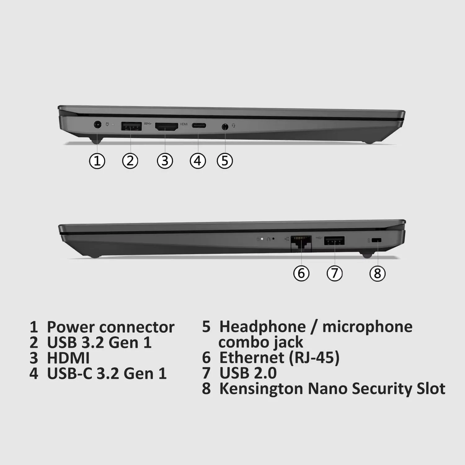 Lenovo V15 Gen 3 Business Laptop, 15.6" FHD Display, Intel Core i7-1255U, 40GB RAM, 2TB SSD, Wi-Fi 6, Bluetooth, HDMI, RJ-45, Webcam, Windows 11 Pro, Black