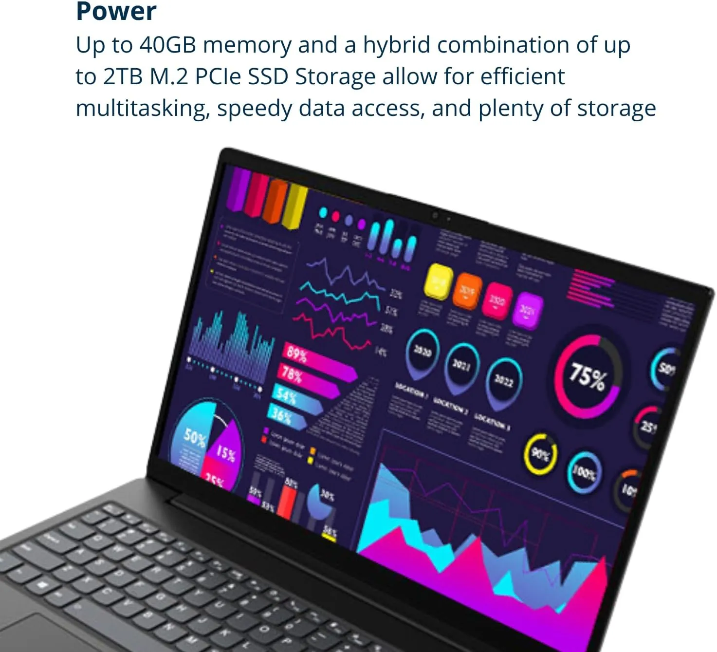 Lenovo V15 Laptop, 15.6" FHD Display, AMD Ryzen 5 5500U Hexa-core Processor (Beat i7-1065G7), 16GB RAM, 2TB SSD, RJ-45, Numeric Keypad, Wi-Fi, Windows 11 Pro, Black, Additional 1 Yr ADP