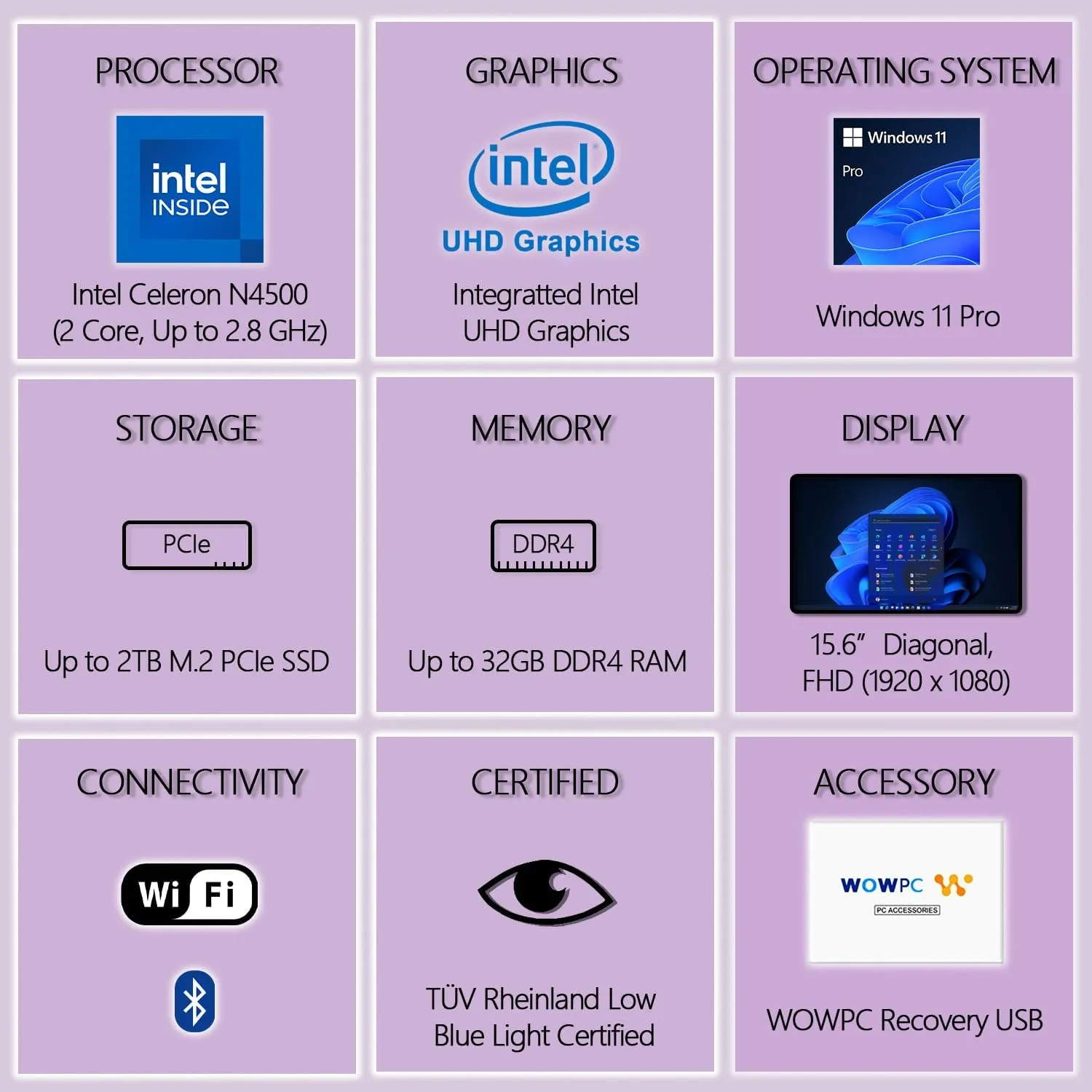 Lenovo V15 Laptop | 16GB RAM | 256GB PCIe SSD | Intel Celeron N4500 Processor | Intel UHD Graphics | 15.6" FHD 1080p Anti-Glare Display | Ethernet Port RJ-45 | Windows 11 Pro | WOWPC Recovery USB
