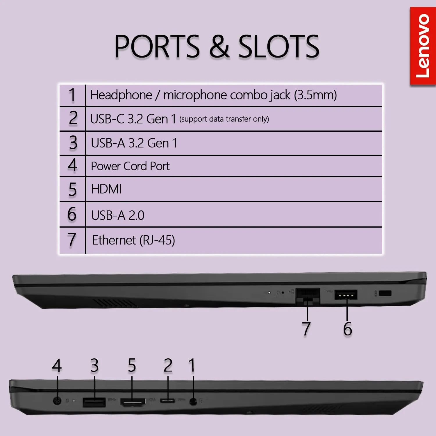 Lenovo V15 Laptop | 16GB RAM | 256GB PCIe SSD | Intel Celeron N4500 Processor | Intel UHD Graphics | 15.6" FHD 1080p Anti-Glare Display | Ethernet Port RJ-45 | Windows 11 Pro | WOWPC Recovery USB
