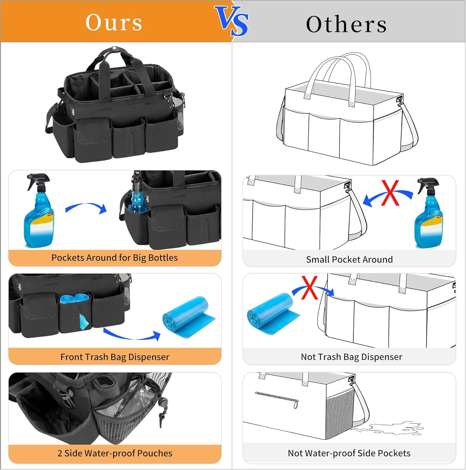 LoDrid Large Wearable Cleaning Caddy Bag with Detachable Divider, Cleaning Supply Tote with Handles, Organizer with Adjustable Shoulder Strap for Cleaners & Housekeepers, Black