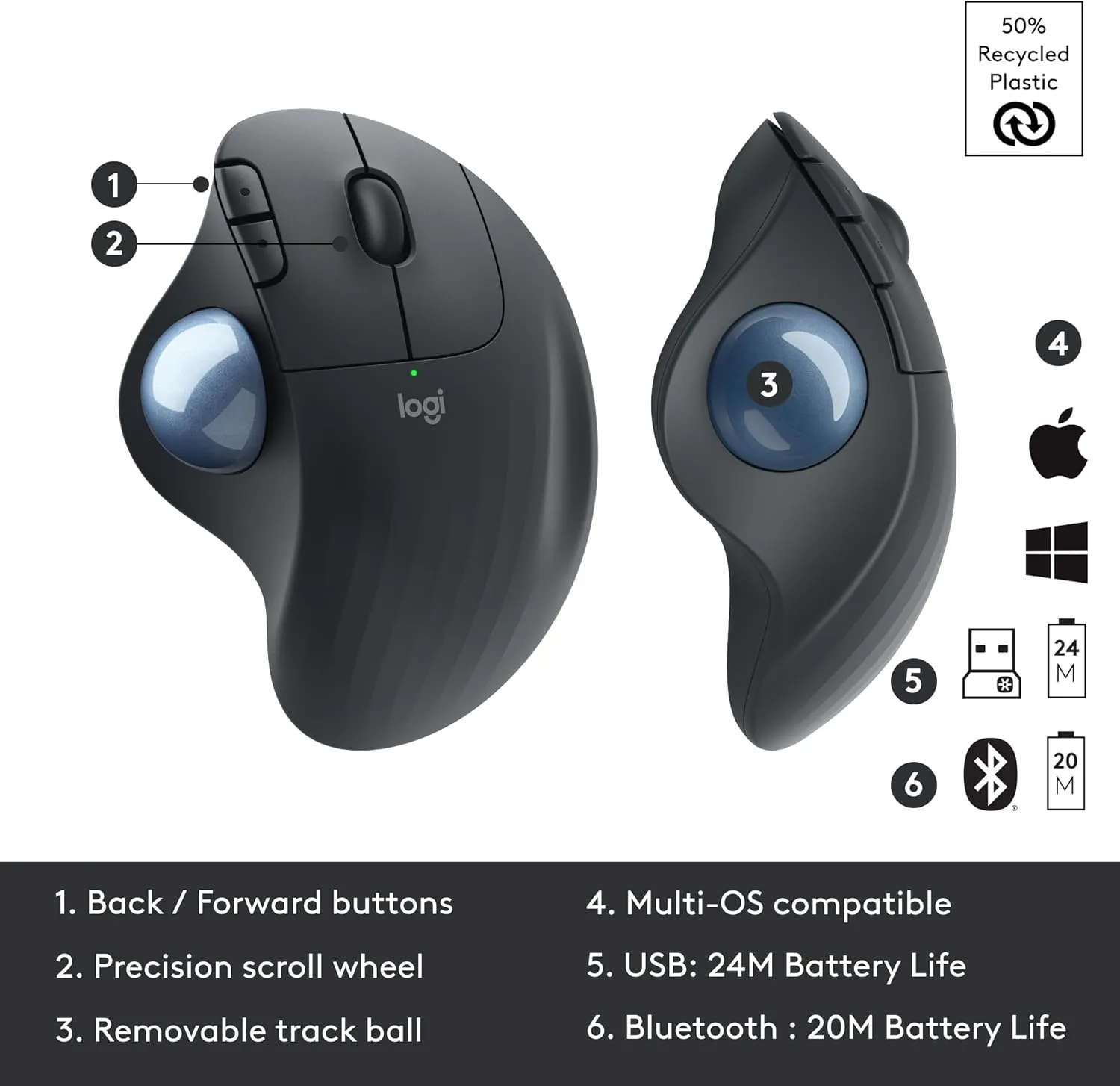 Logitech ERGO M575 Wireless Trackball Mouse - Easy thumb control, precision and smooth tracking, ergonomic comfort design, for Windows, PC and Mac with Bluetooth and USB capabilities - Graphite