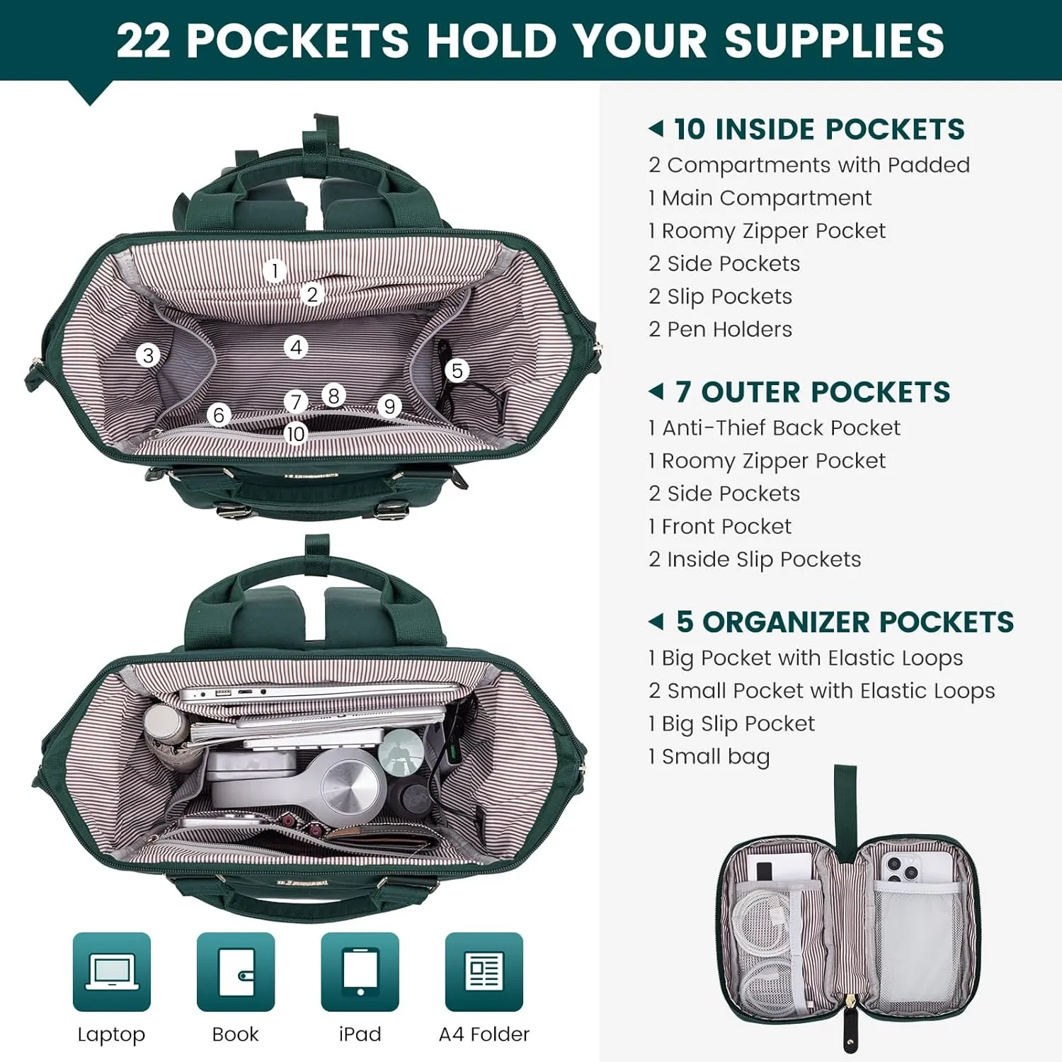 LOVEVOOK Laptop Backpack for Women, Teacher Nurse Bag Work Travel Computer Backpacks Purse,Water Resistant Daypack with USB Charging Port,Dark Green 15.6in