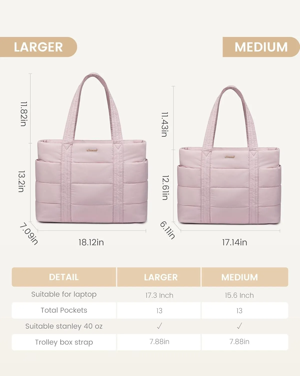LOVEVOOK Tote Bag for Women, Large Puffer Work Tote Bag for 15.6 Inch Laptop, Lightweight Travel Tote Bag with Zipper Gifts for Women