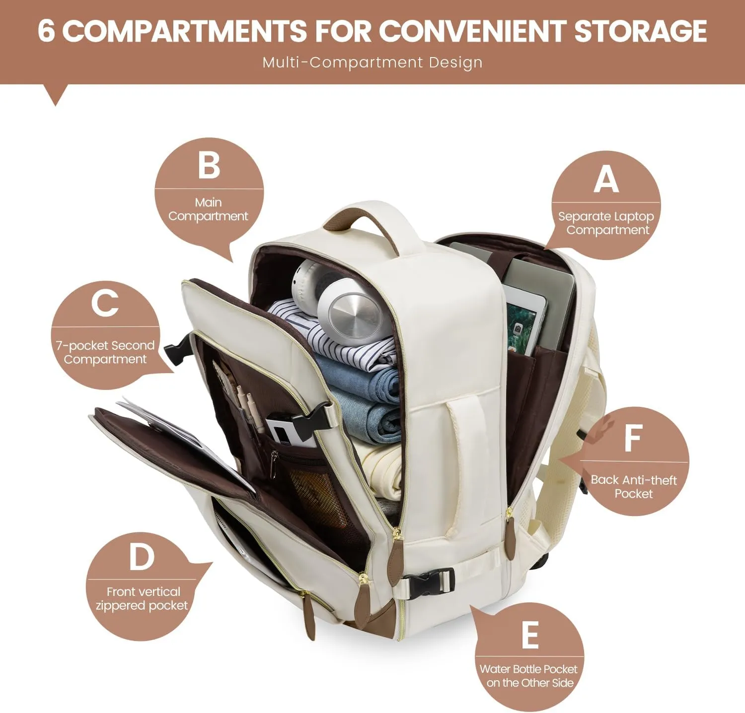 LOVEVOOK Travel Backpack for Women, 40L Carry On Backpack with 3 Packing Cubes,TSA Personal Item Travel Bag Airline Approved, Water Resistant Weekender Overnight Luggage Daypack, Fits 17 Inch Laptop
