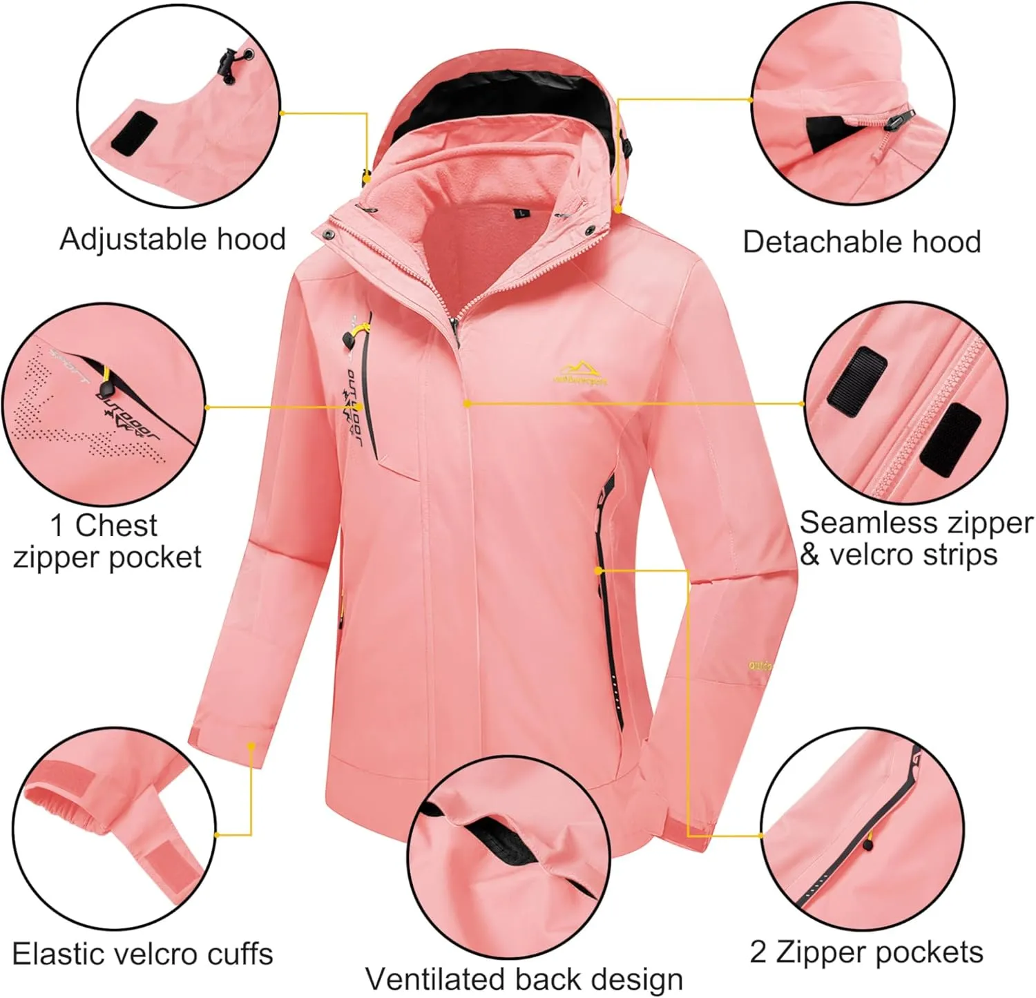 MAGCOMSEN Women's 3-in-1 Winter Coats Snow Ski Jacket Waterproof Windproof Fleece Lined Winter Jacket Parka