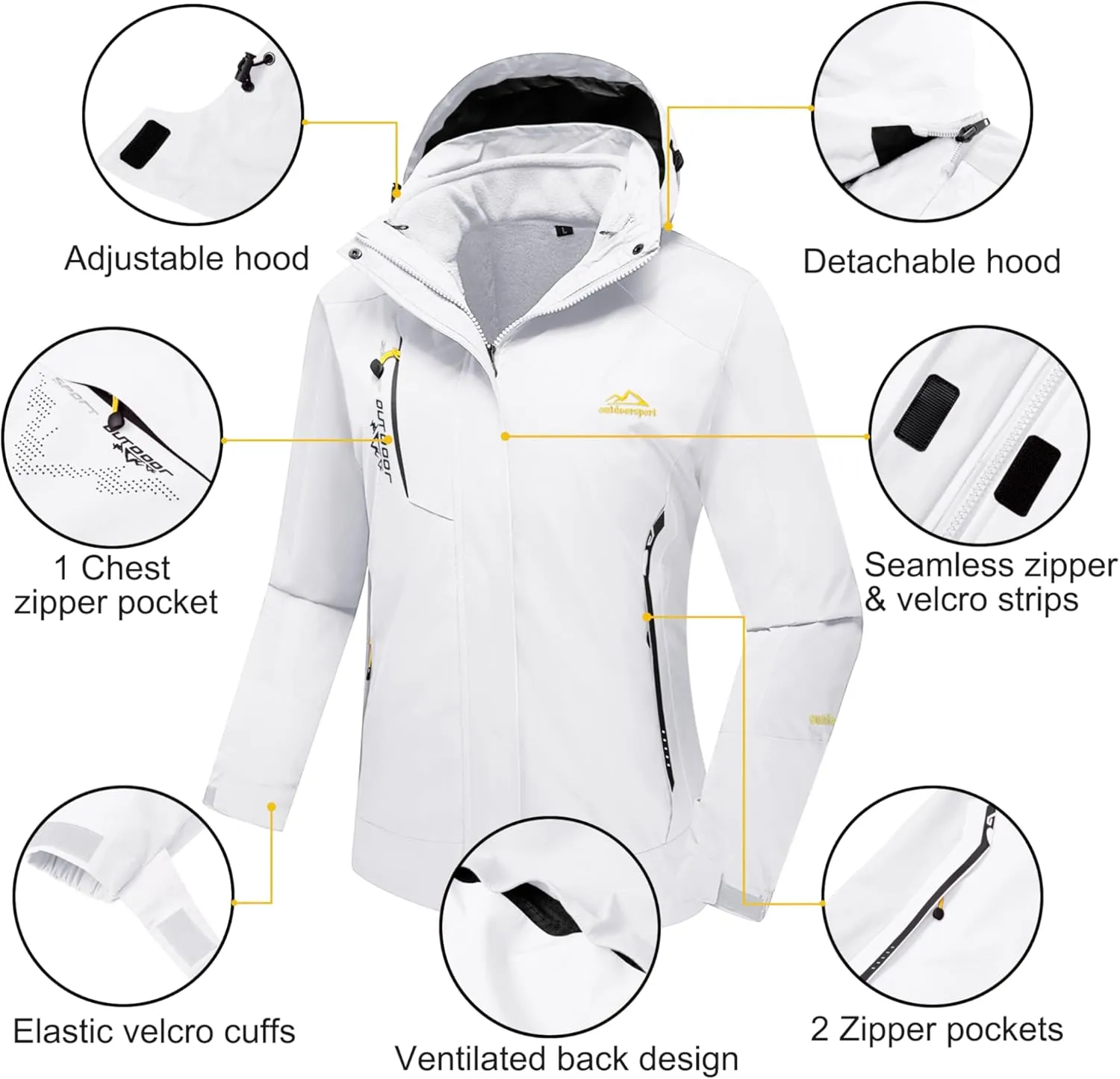 MAGCOMSEN Women's 3-in-1 Winter Coats Snow Ski Jacket Waterproof Windproof Fleece Lined Winter Jacket Parka