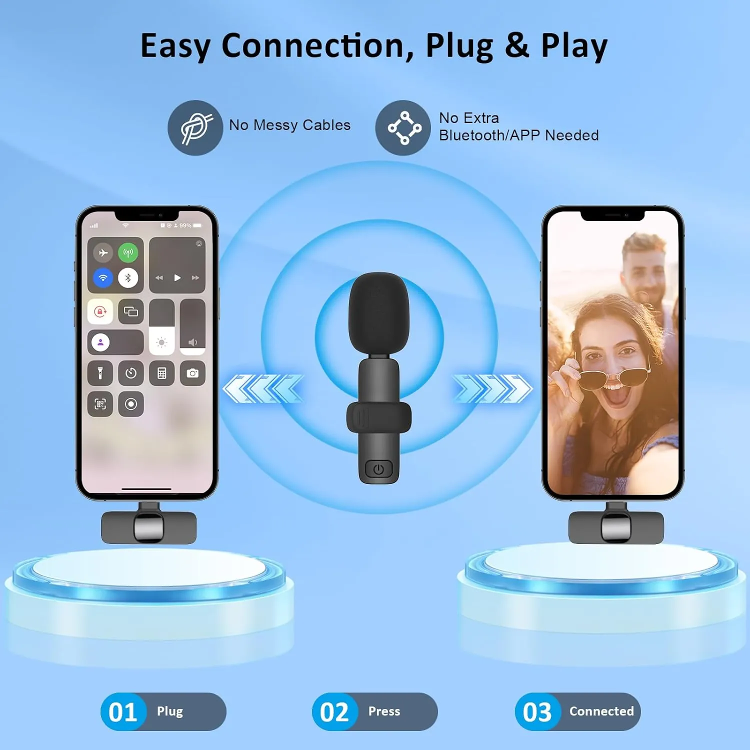 MAYBESTA Wireless Lavalier Lapel Microphone for iPhone 15 Series/Android/Laptop - Bluetooth Mini Phone Microphones for Video Recording - 2 Clip on Mics with USB C Interface for Tiktok YouTube Vlog