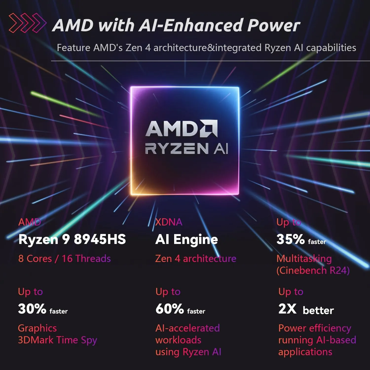 MSI Ultra Thin A15 B8VF VR-Ready AI Gaming Laptop, 15.6 FHD 144Hz, AI AMD Ryzen 9 8945HS, NVIDIA GeForce RTX 4060, 64GB DDR5 RAM, 4TB SSD, Cooler Boost, Bundle with PCO Notebook Fold Radiator, Cooler