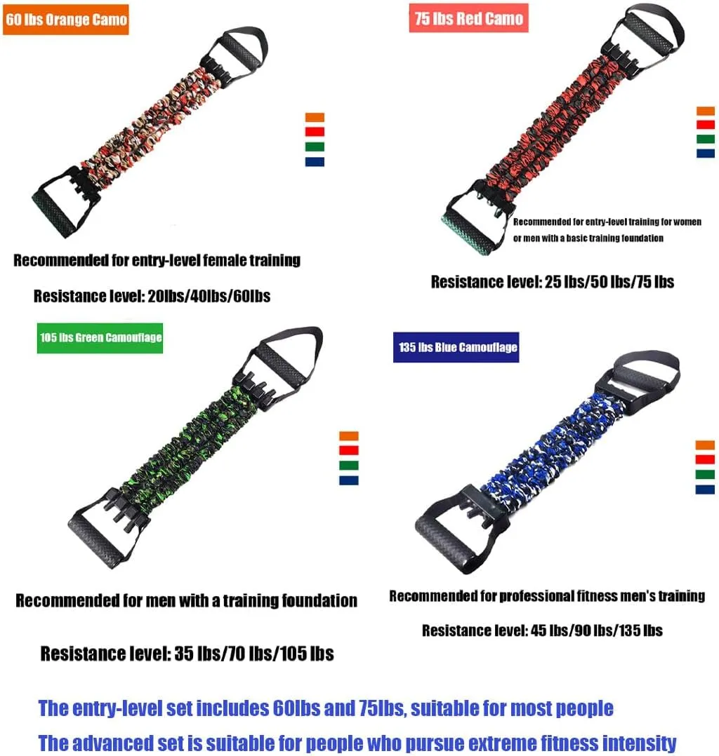 Natural Latex 3-Hole Resistance Stretcher, 3-Way Natural Latex Resistance Band, High Elasticity & Tear Resistant Exercise Bands with Handles & Adjustable Detachable Resistance Tubes