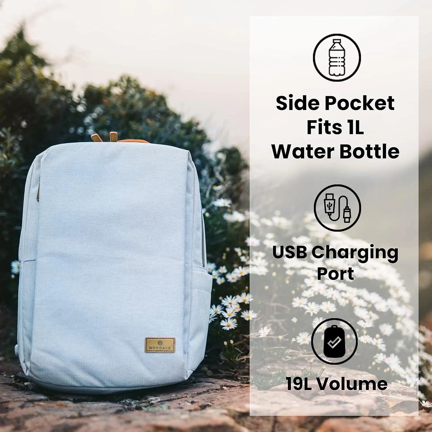 Nordace Siena Smart Backpack with USB Charging - 15.6 Inch Laptop Backpack, 19L Daily Backpack for Travel, Everyday, or Work (Aqua)
