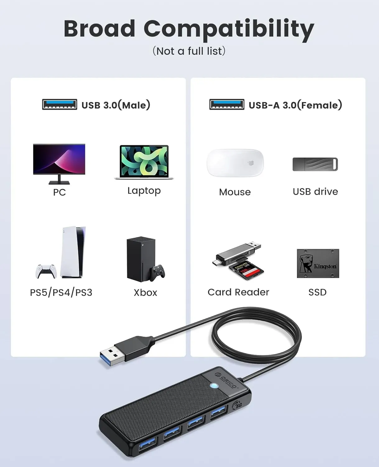 ORICO USB 3.0 Hub, 4-Port USB Hub with Long Cable, Ultra Slim USB Splitter for Laptop MacBook Pro, iMac, Surface Pro, XPS, PS5，PC, Flash Drive, Mobile HDD (Black/6ft)