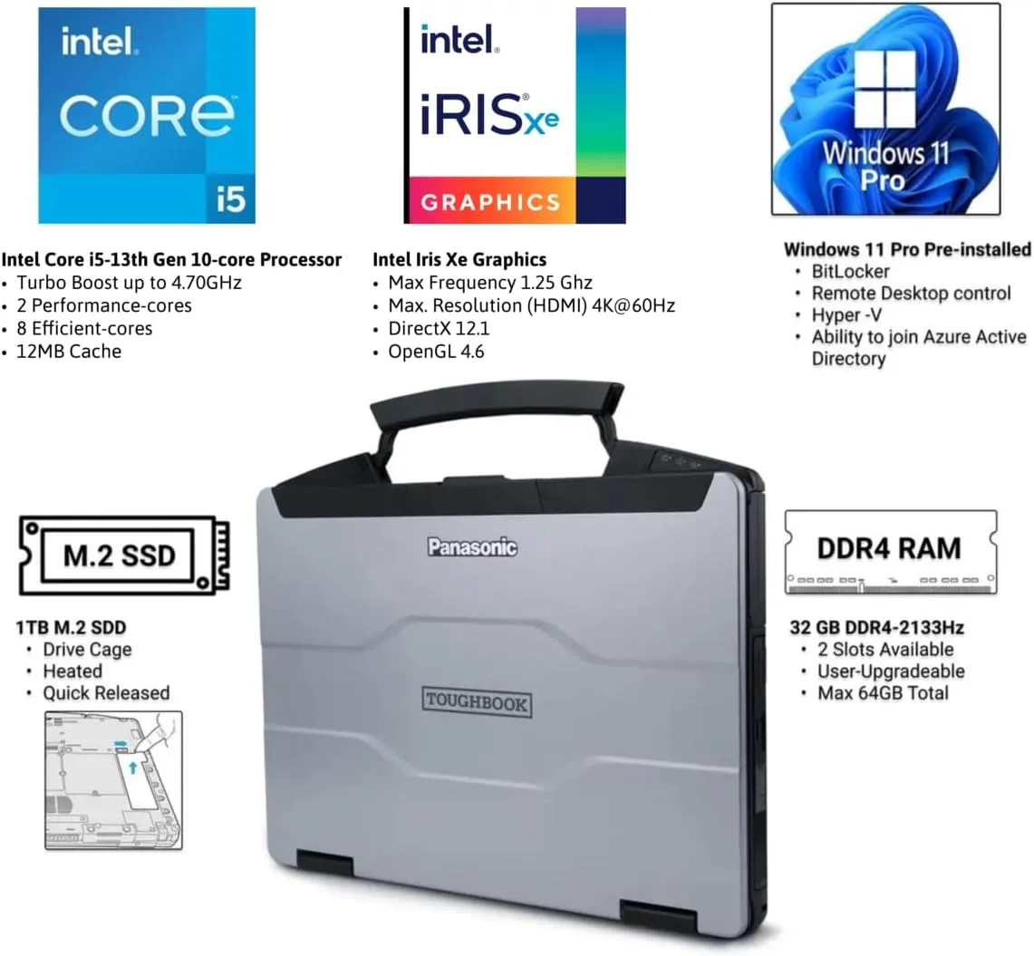 Panasonic Toughbook FZ-55 MK3, Intel Core i5-13th Gen vPro @ up to 4.7GHz, 14-inch FHD 1920x1080 Multi-Touch Display, Intel Iris Xe Graphics, 32GB, 1TB SSD, Wi-Fi 6E, Windows 11 Pro