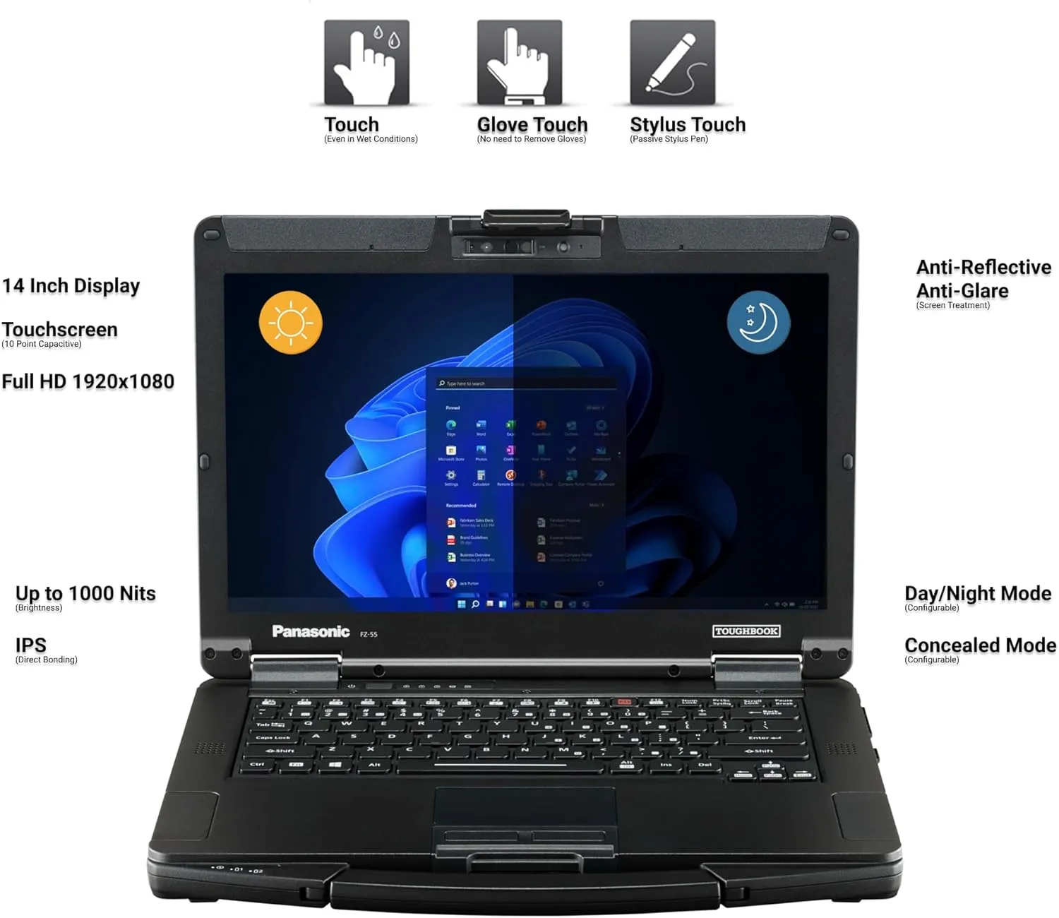 Panasonic Toughbook FZ-55 MK3, Intel Core i5-13th Gen vPro @ up to 4.7GHz, 14-inch FHD 1920x1080 Multi-Touch Display, Intel Iris Xe Graphics, 32GB, 1TB SSD, Wi-Fi 6E, Windows 11 Pro