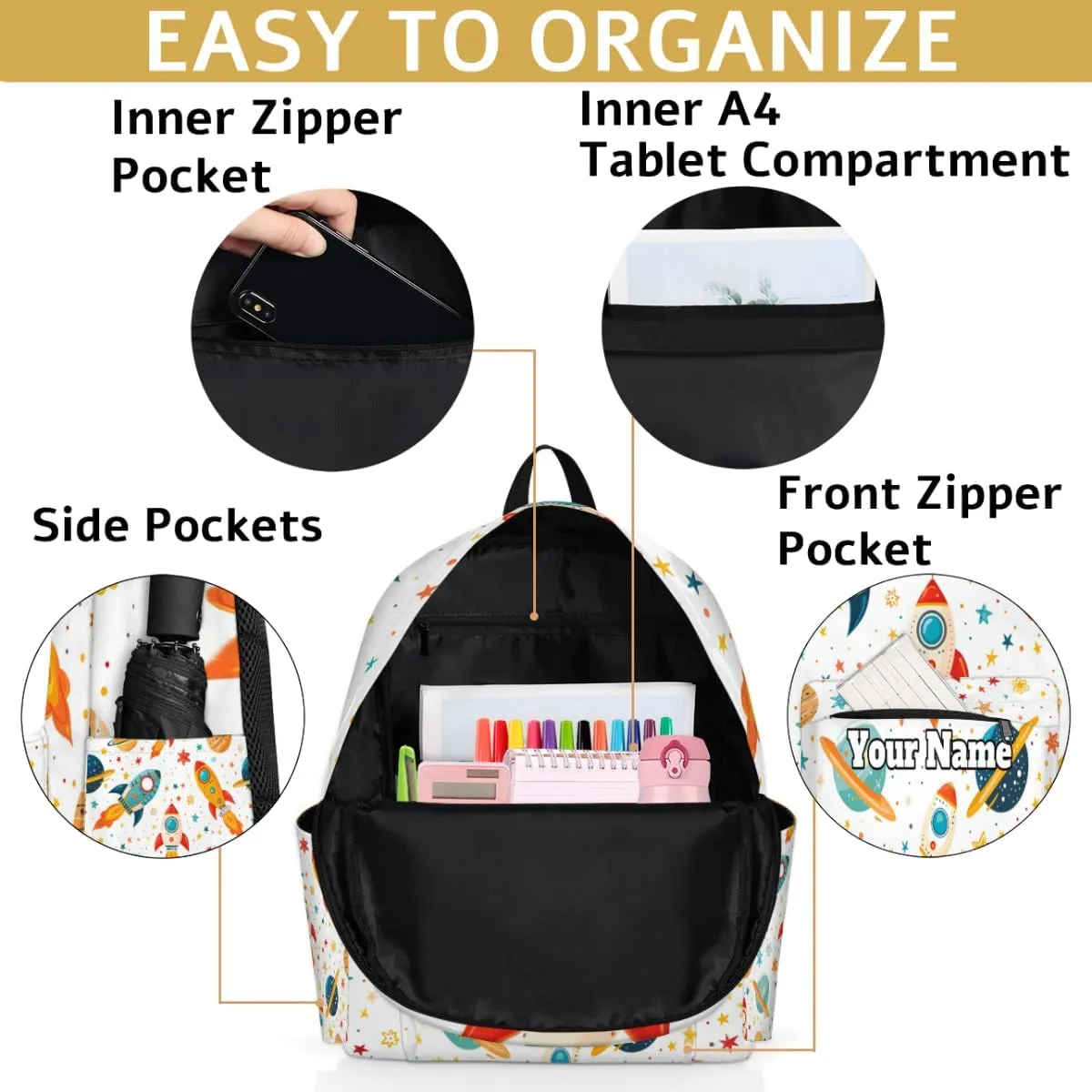 Personalized Solar System Planets Preschool Toddler Backpack for Boys Girls Custom Kids Name Small Bookbags Kindergarten Elementary Backpack, Solar System