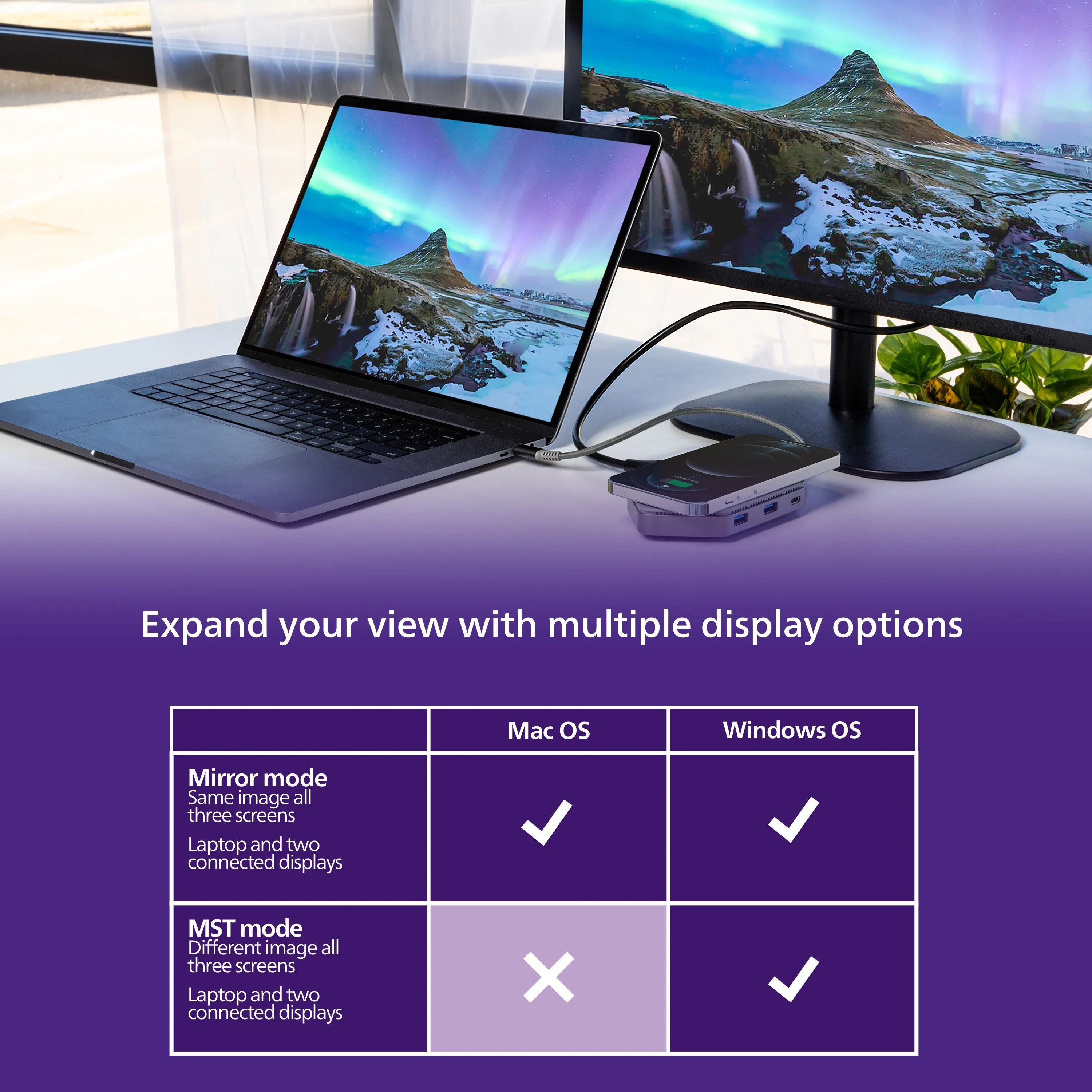 Philips USB-C Travel Docking Station with Qi Wireless Charging, Gray