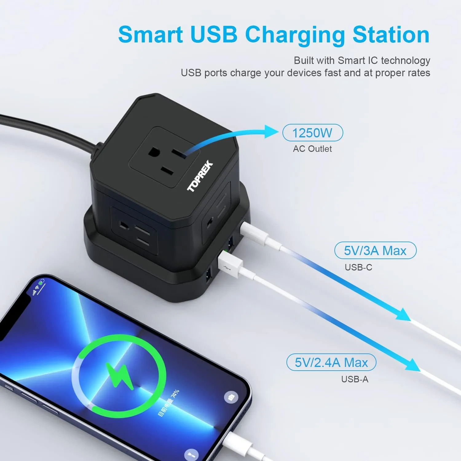 Power Strip with USB-C (3.0A), TOPREK Surge Protector (700J), 10 FT Extension Cord with 5 AC & 4 USB, Portable Travel Flat Plug for Office, Dorm, Hotel, Compact Desk Charging Station