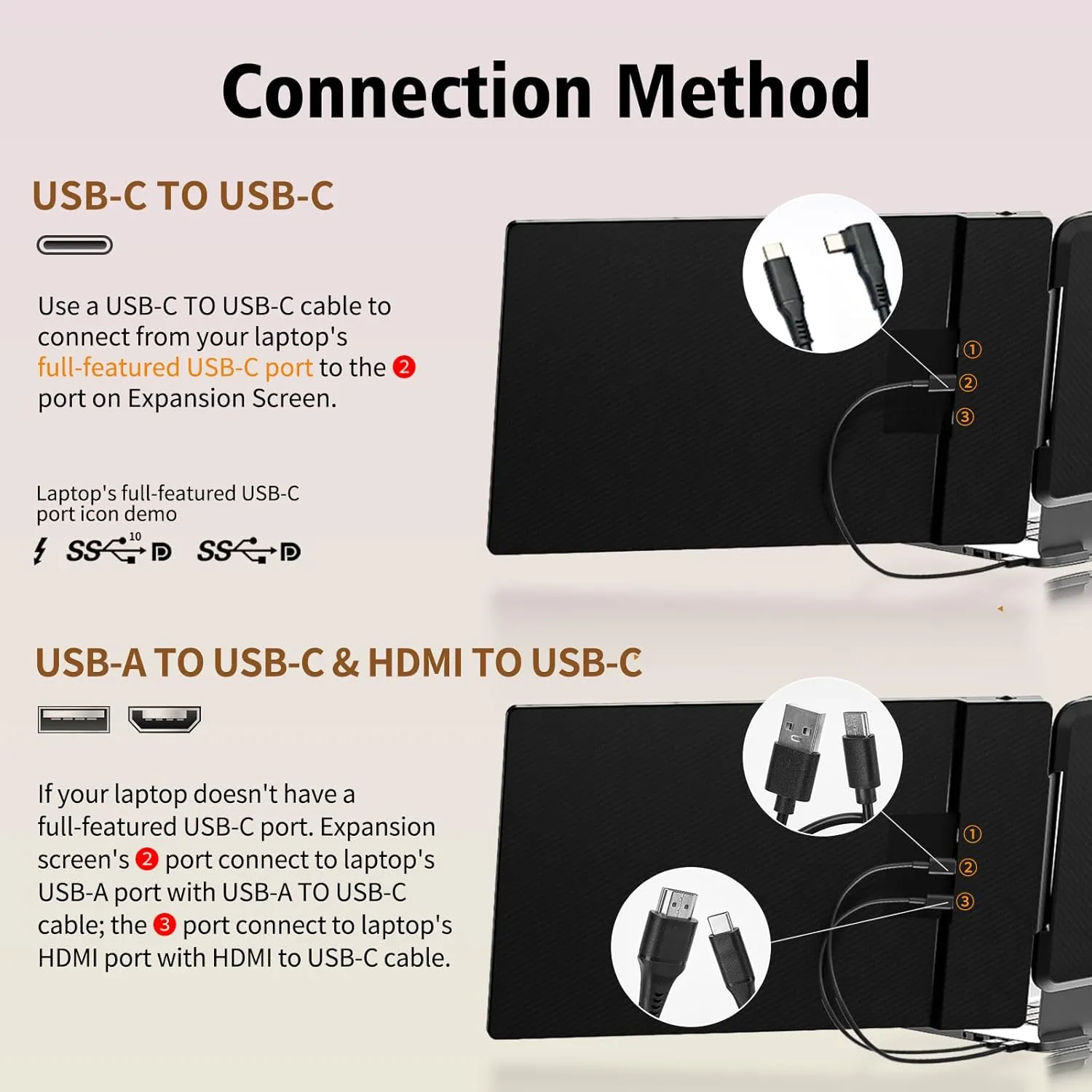 ROYY Laptop Screen Extender Dual Monitor - 14" Portable Monitor IPS FHD 1080P Attachment Extended Extra Screen USB-C HDMI Port Compatible with Wins Mac Dex Chrome Travel Work Fits 13"-17" Laptops