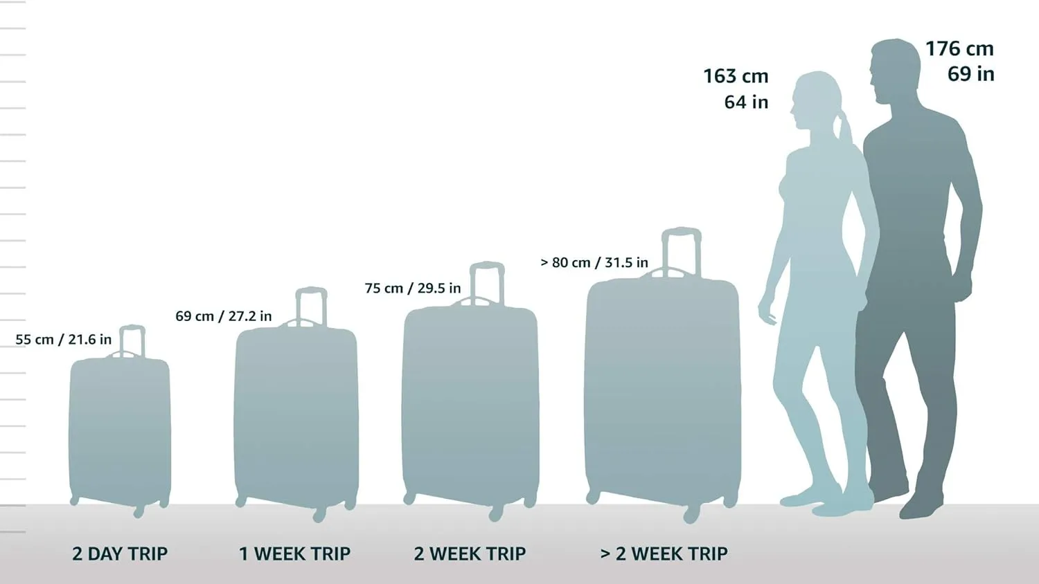 Samsonite Underseat Carry-On Spinner With USB Port, Ocean, One Size