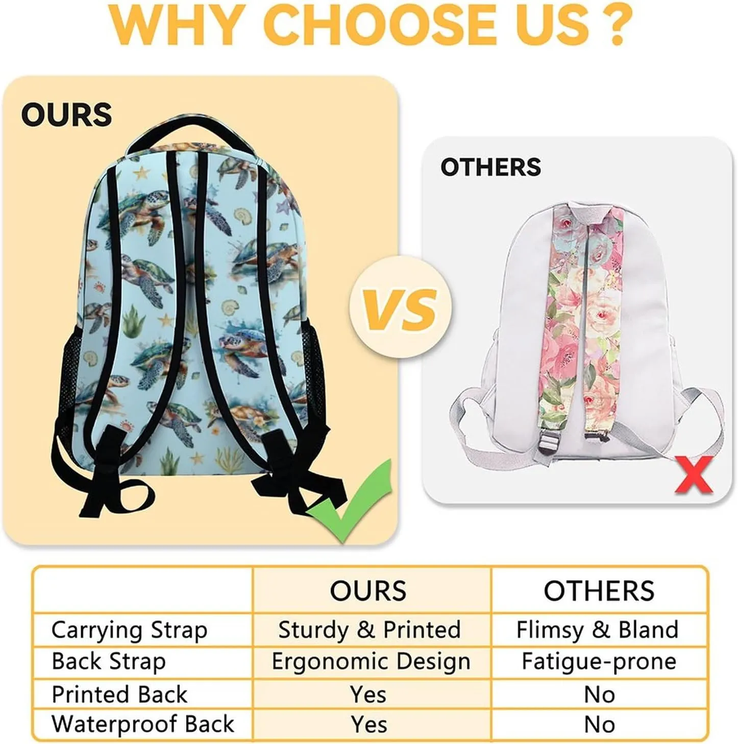 Sea Turtle Backpack for Girls - 16 Inch Blue Backpacks for School - Cute Lightweight Bookbag for Kids