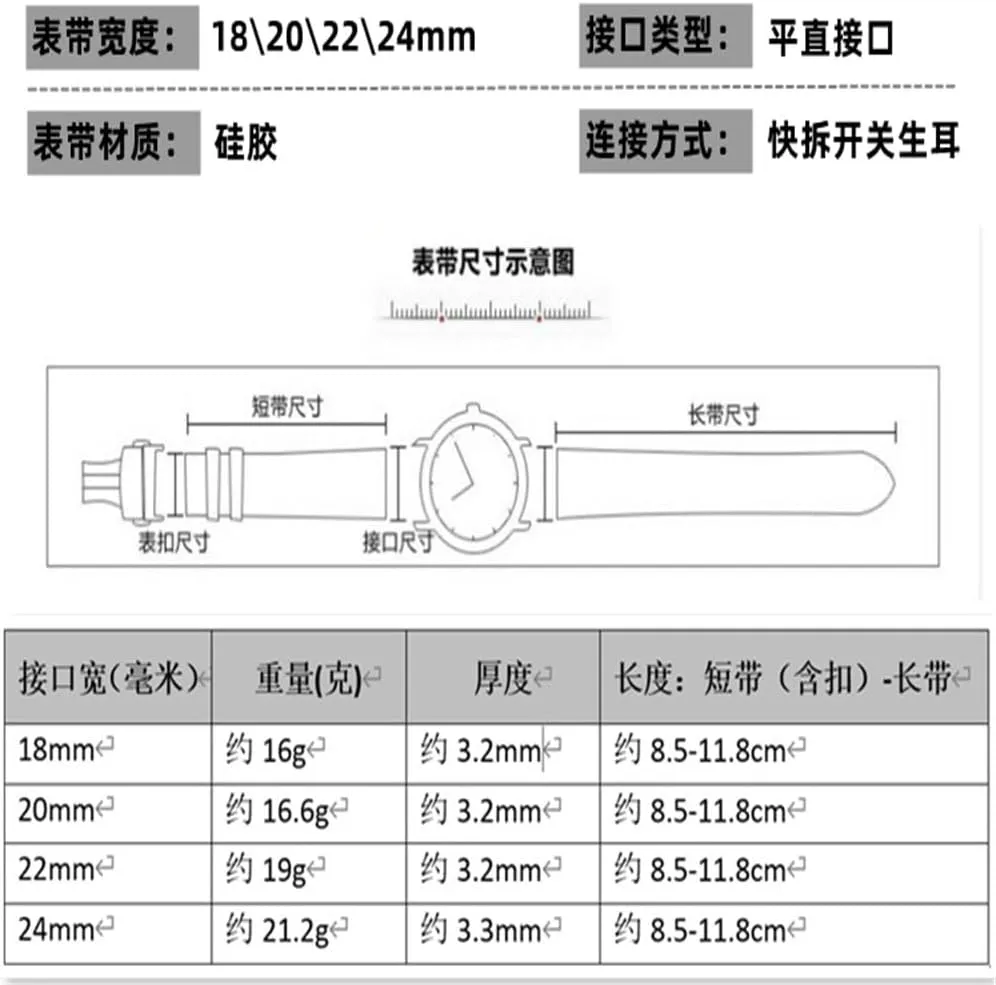 Silicone Watch Band Quick Release Rubber Watch Strap 18mm 20mm 22mm 24mm Watch Strap Watch Replacement Watchband