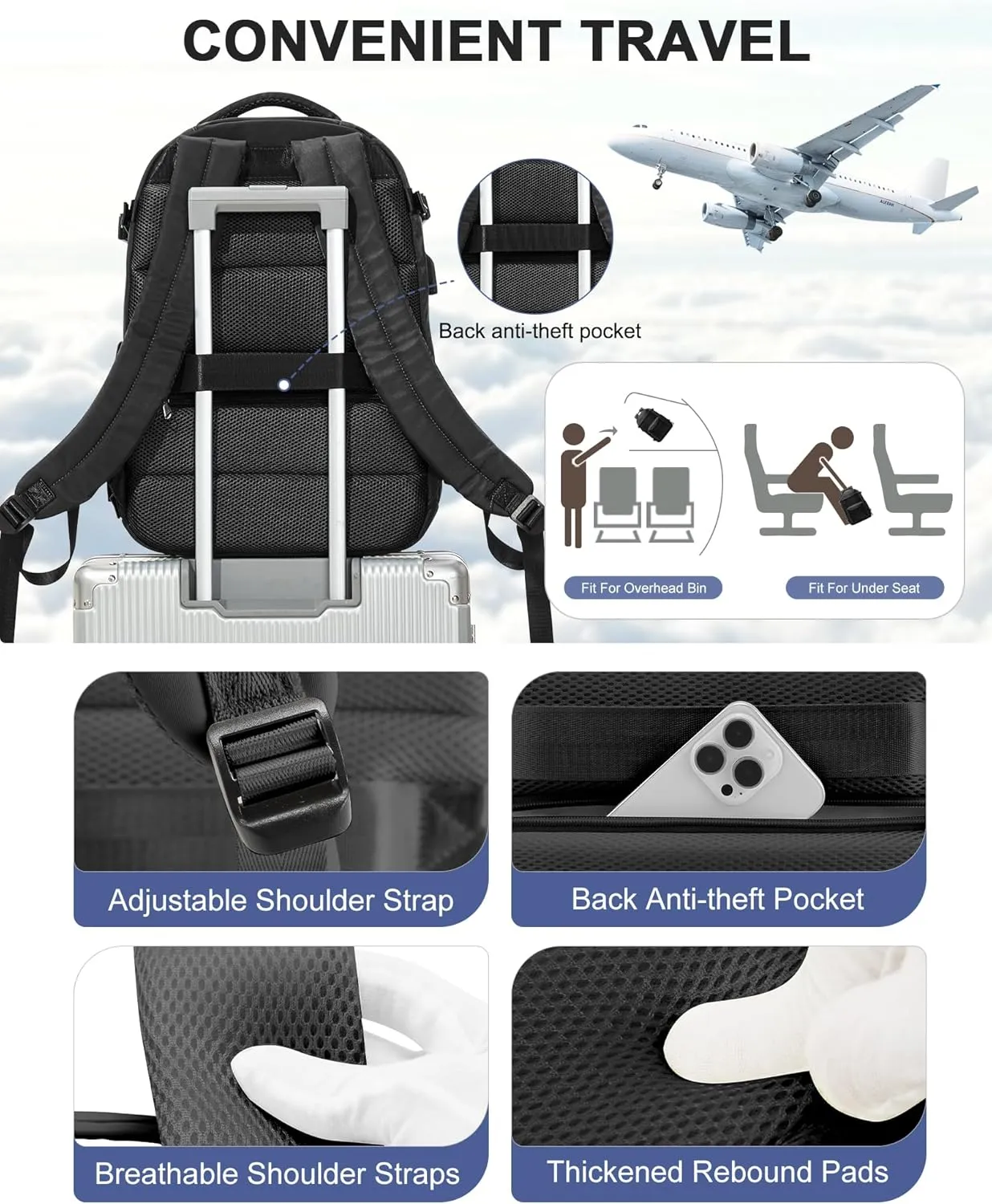 Simple Travel Backpack For Women Men,Laptop Travel Backpack Carry on Flight Approved,Frontier Airlines Personal Item Travel Bag,Waterproof luggage backpack,Mochila de Viaje(Black)