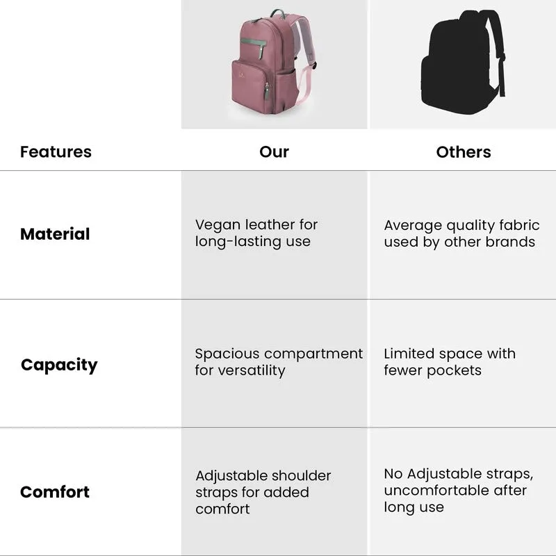 Single: Women's Laptop Backpack - Stylish Design & Comfort | Fits 15.6 Inch Laptop | Light Pink