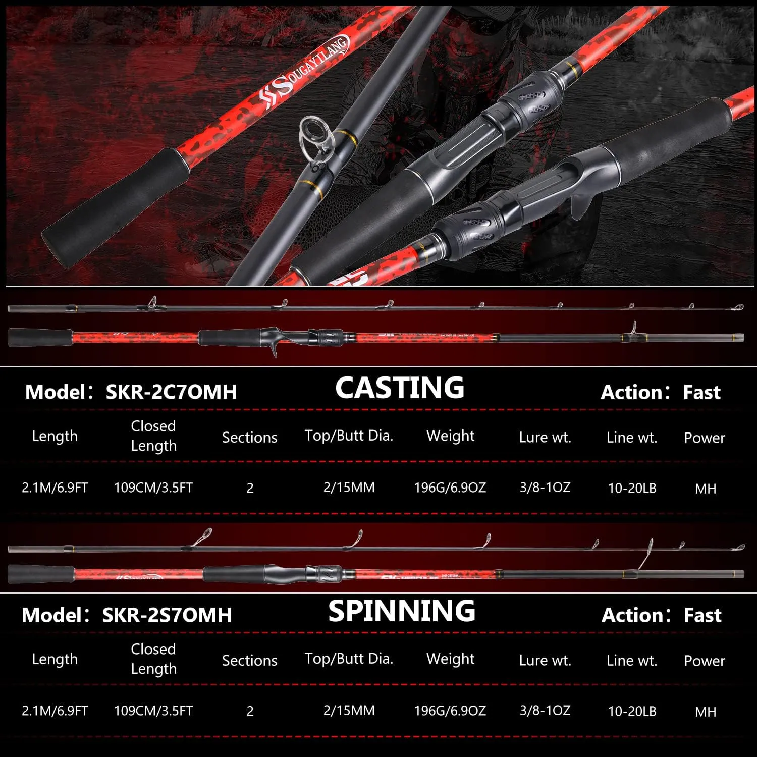 Sougayilang Inshore Saltwater Fishing Rods, Spinning Rods and Casting Rods with AAA Cork Handles,IM7 Toray Carbon Blanks- 7'