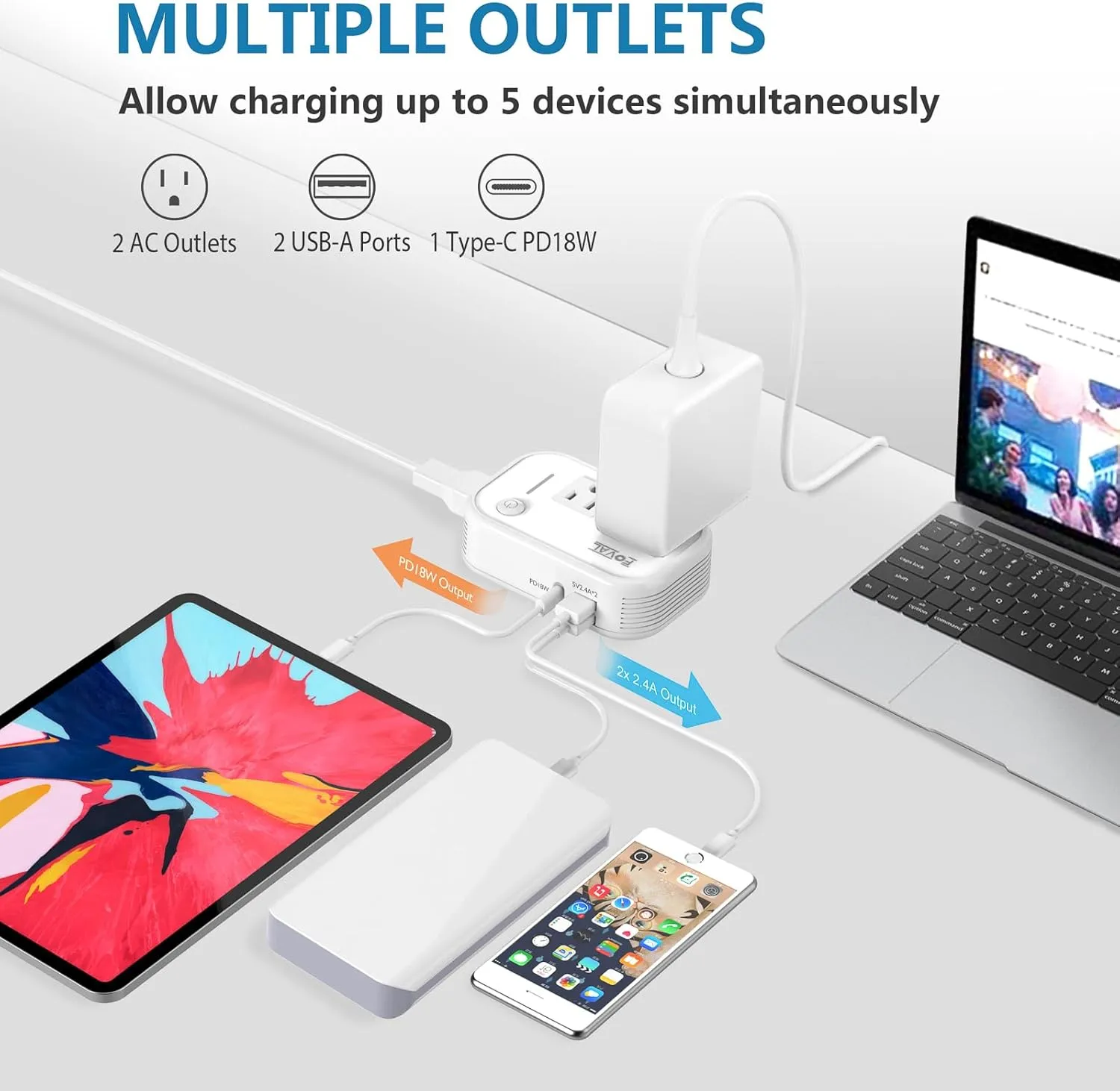 Step Down Power Converter - FOVAL 230W Travel Voltage Converter 220V to 110V International Power Adapter with [Upgraded 18W PD USB-C] 3 USB Ports 2 AC Outlets US to Europe Italy UK AU Plug (White)