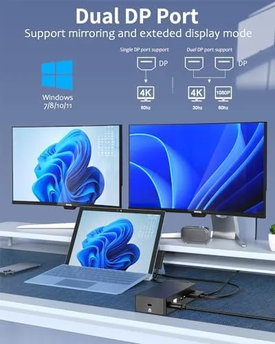 Surface Dock,Surface Pro Docking Station with 90W Power Supply,Ethernet,Mini DP*2,USB 3.0 * 4,Audio for Surface Pro 9/8/X/7/6/5/4/3, Surface Laptop go/5/4/3/2/1, Surface Book 3/2/1