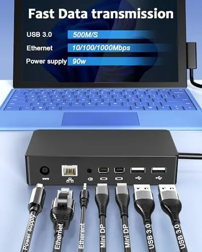 Surface Dock,Surface Pro Docking Station with 90W Power Supply,Ethernet,Mini DP*2,USB 3.0 * 4,Audio for Surface Pro 9/8/X/7/6/5/4/3, Surface Laptop go/5/4/3/2/1, Surface Book 3/2/1