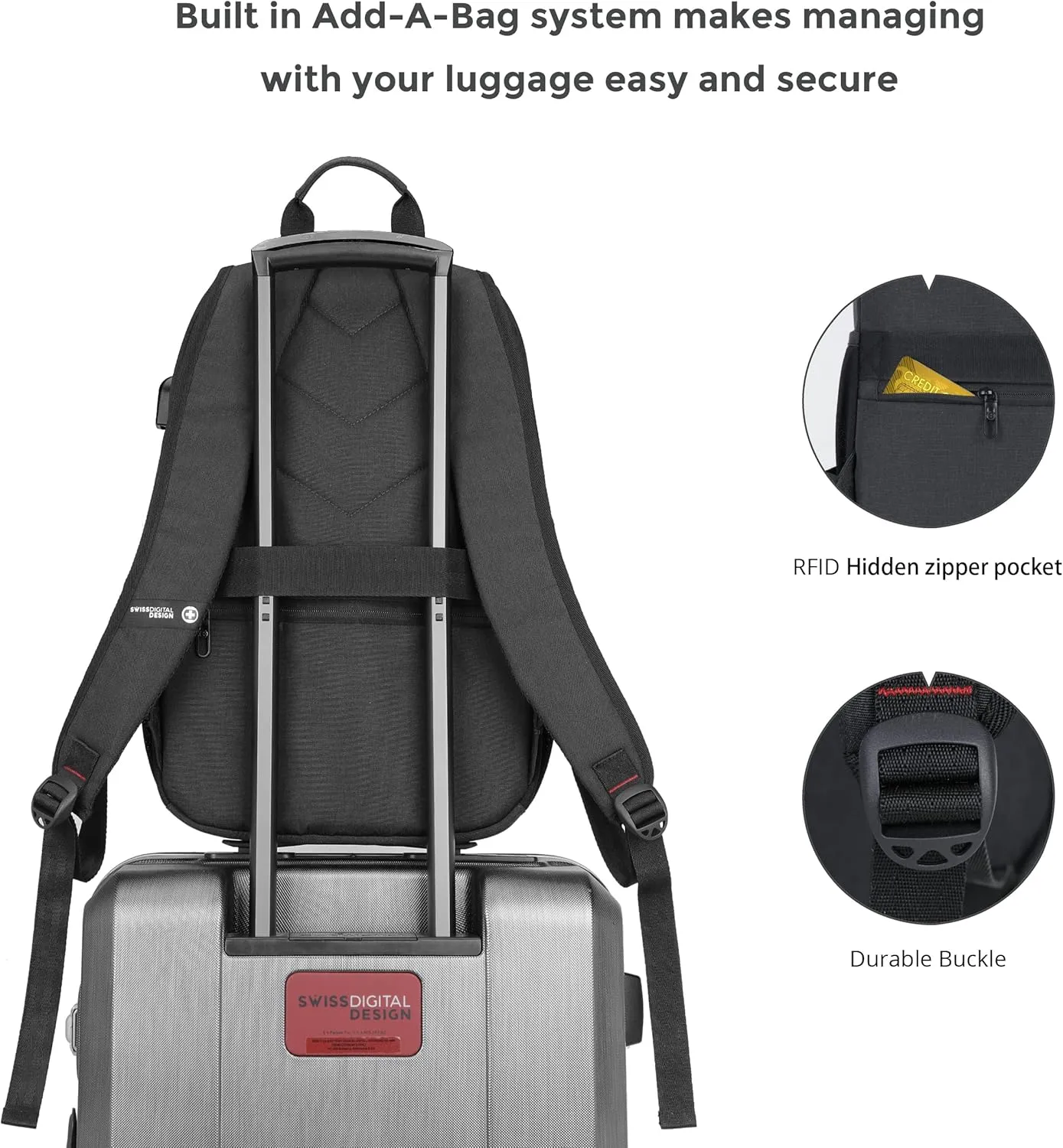 Swissdigital Design College Laptop Backpack, Travel Slim Laptops Backpack with USB Charging Port for Men & Women Fits 16 Inch Notebook, Black | ARBON