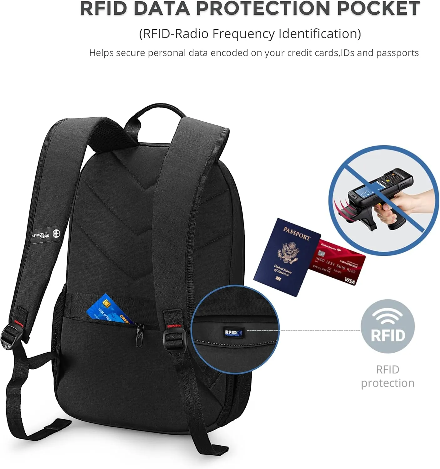 Swissdigital Design College Laptop Backpack, Travel Slim Laptops Backpack with USB Charging Port for Men & Women Fits 16 Inch Notebook, Black | ARBON