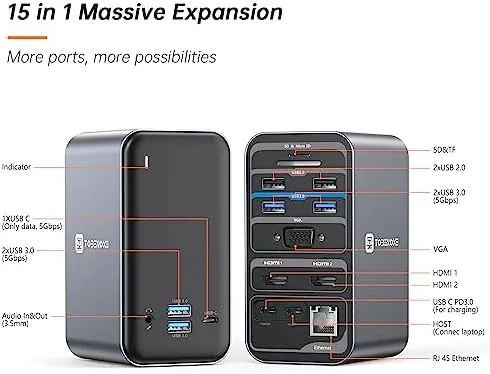 TobenONE USB C Laptop Docking Station Dual Monitor, 15-in-1 USB C Dock with Dual HDMI, 65W Power Supply, VGA, 4 USB 3.0, 2 USB 2.0, USB C, SD/TF, Ethernet and Audio/Mic for Lenovo, HP, Dell, Surface