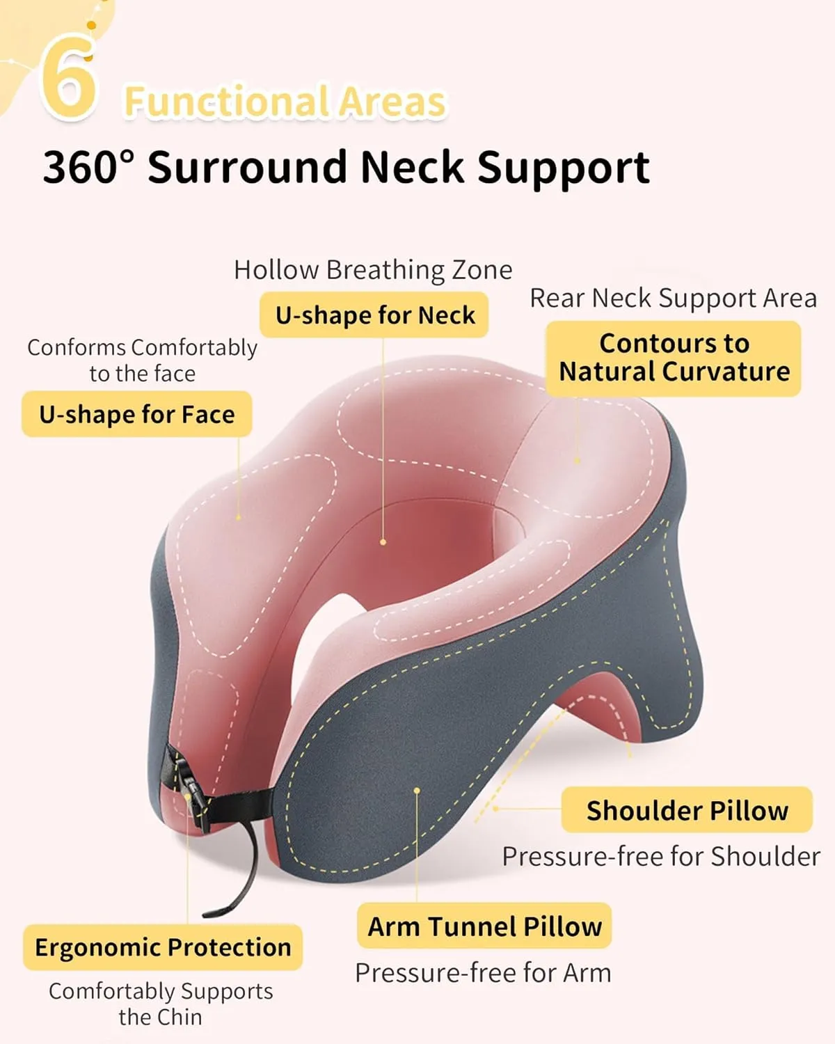 Travel Pillow for Airplanes with 360 Head Support,Memory Foam 2-in-1 Neck Pillow Airplane,Travel Neck Pillow with Storage Bag,Adjustable Clasp for Travel,Home,Office,and Gaming