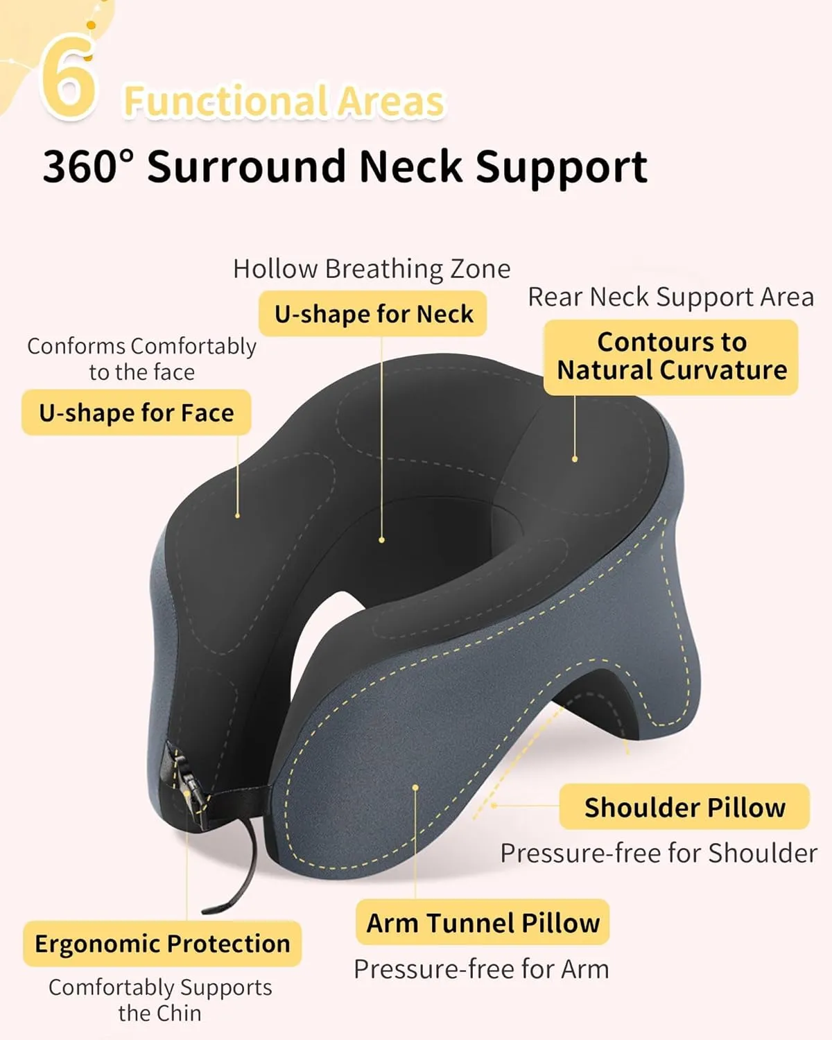 Travel Pillow for Airplanes with 360 Head Support,Memory Foam 2-in-1 Neck Pillow Airplane,Travel Neck Pillow with Storage Bag,Adjustable Clasp for Travel,Home,Office,and Gaming