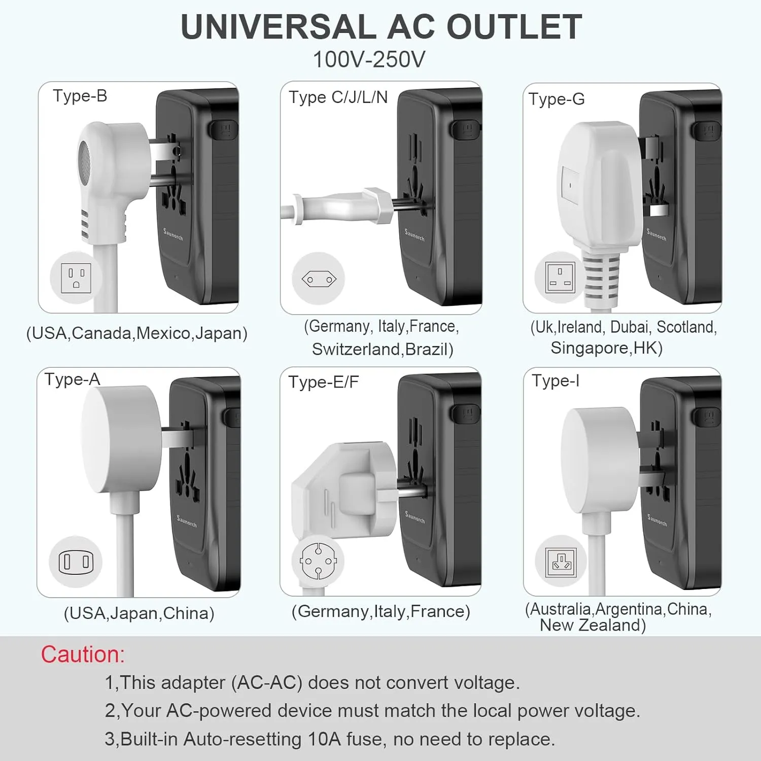Universal Travel Adapter, PD 35W 7 in 1 International Power Plug Adapter with 7.0A 4 USB-C and 2 USB-A Fast Wall Charger, Worldwide AC Outlet for US Europe UK AUS (Black Silver)