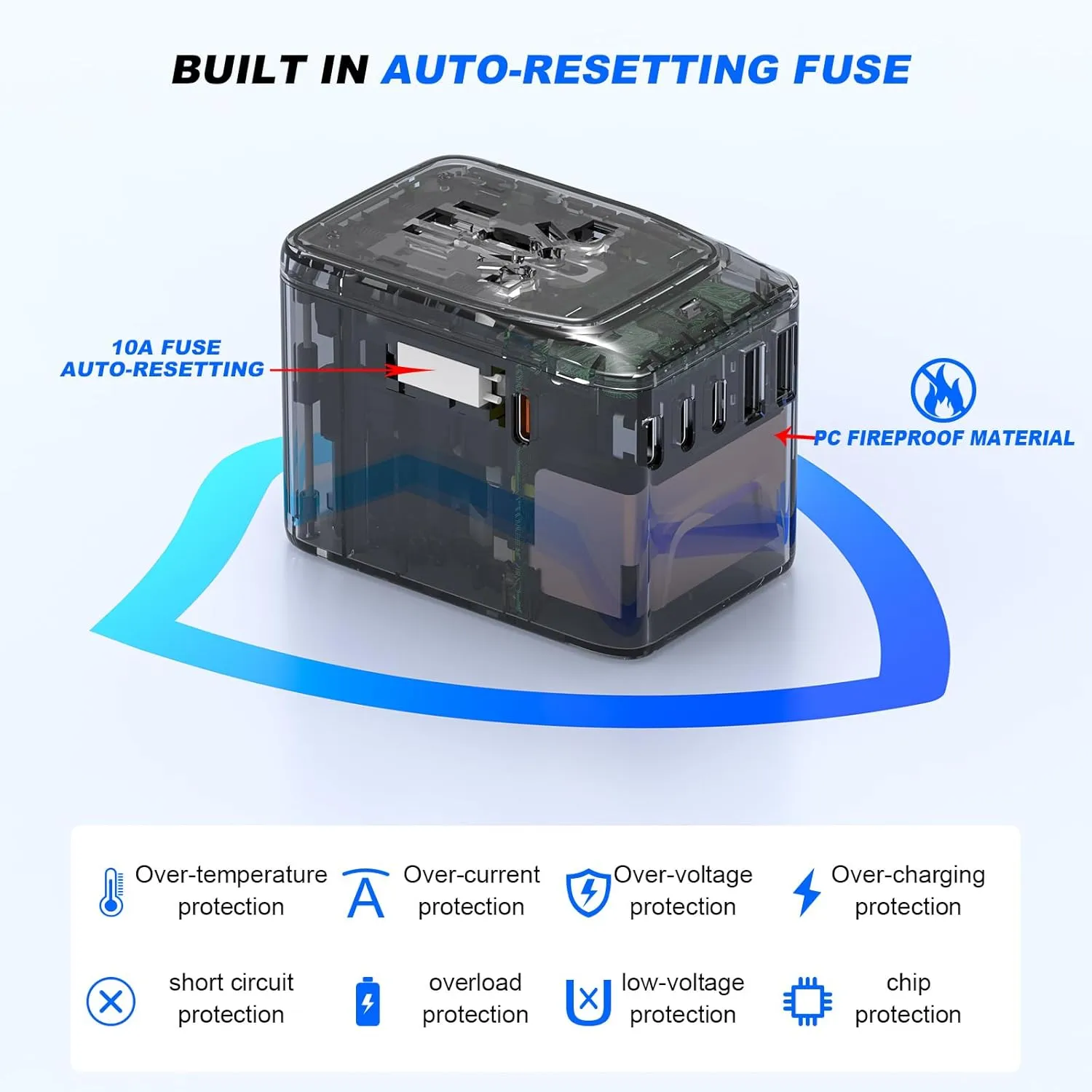 Universal Travel Adapter, PD 35W 7 in 1 International Power Plug Adapter with 7.0A 4 USB-C and 2 USB-A Fast Wall Charger, Worldwide AC Outlet for US Europe UK AUS (Black Silver)