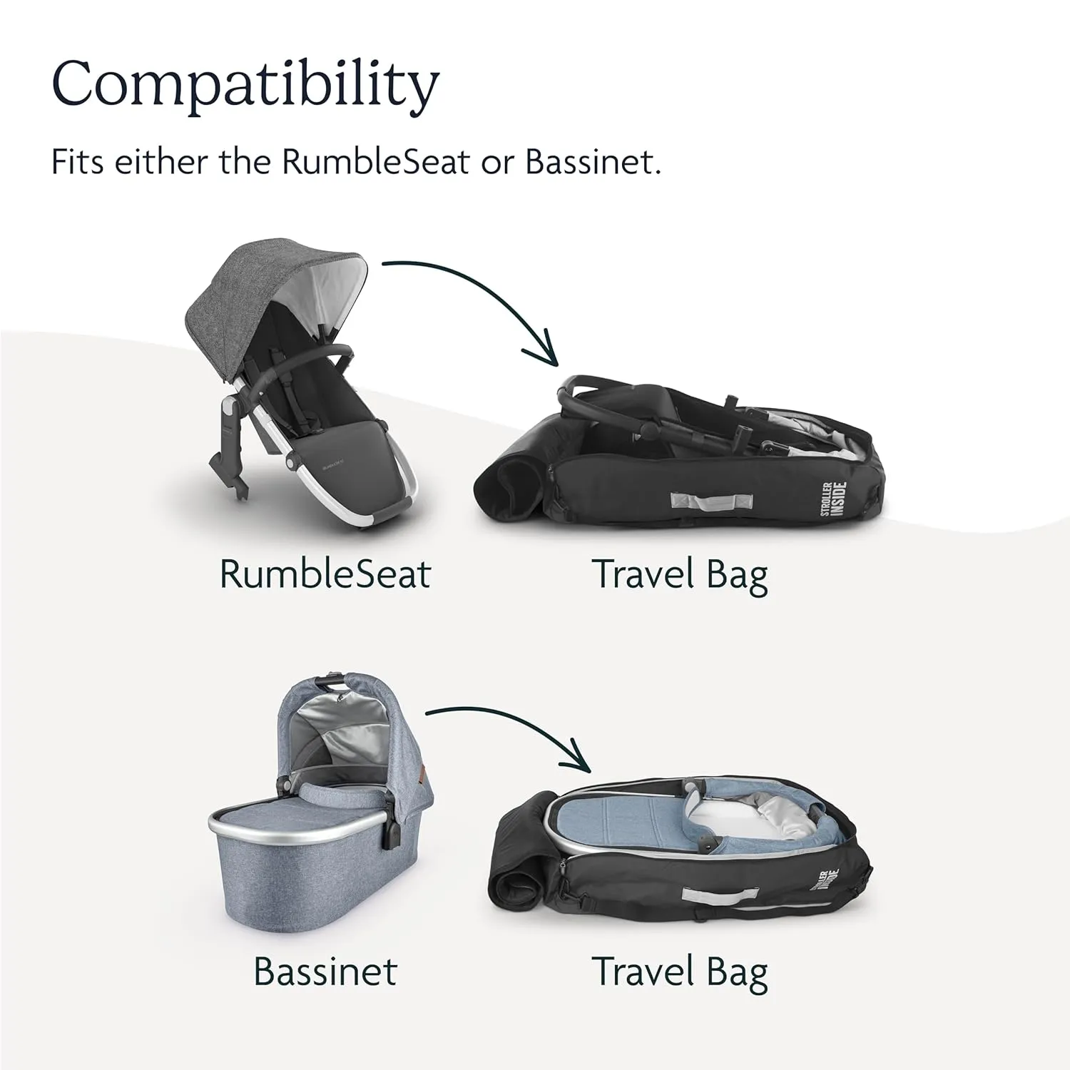 UPPAbaby Travel Bag for RumbleSeat and Bassinet - Easy-Carry Handles, Removeable Shoulder Strap   Durable Design with TravelSafe Protection