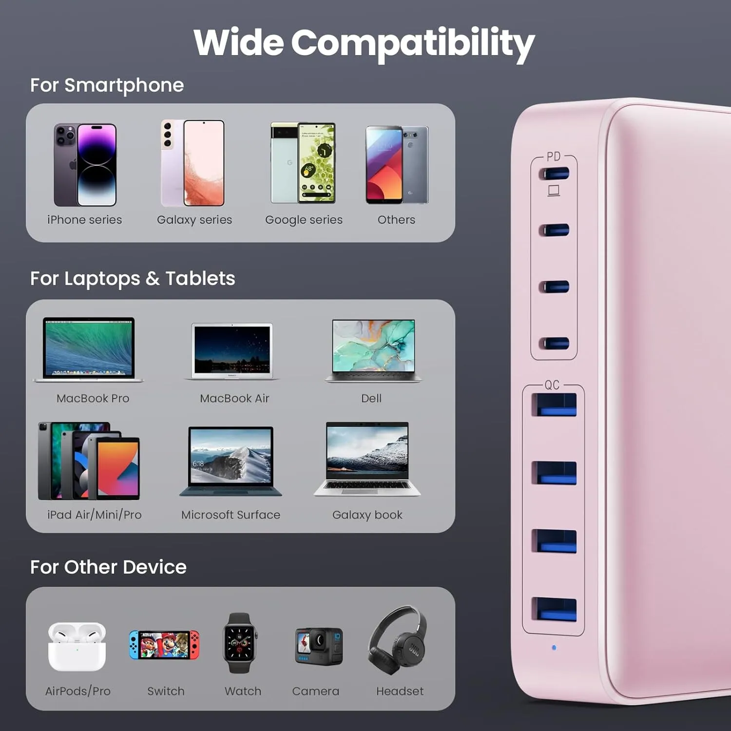 USB C Charger 200W USB C Charger Block,Upgraded GaN III 8-Port Fast Charging Station Hub,PD 65W Laptop Charger Adapter Compatible with MacBook Pro/Air,DELL,Steam Deck,iPhone 15/14/13,Galaxy S23/22 etc