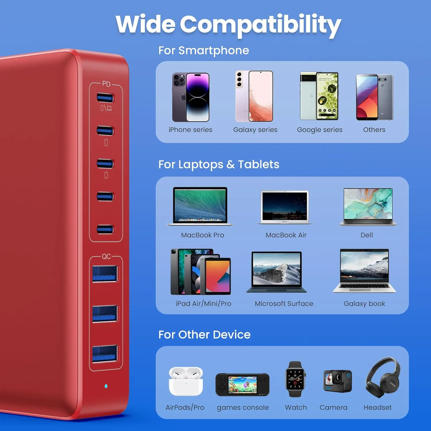 USB C Charger 300W USB C Charger Block 8-Ports GaN IV Fast Charging Station,PD 100W Laptop Charger Hub Wall Charger Adapter Compatible with MacBook/Air,DELL,Steam Desk,iPhone 16/15/14,Galaxy